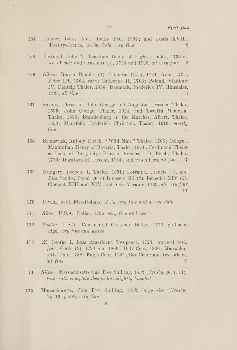 164 165 166 167 168 169 170 £71 1i2 173 174 175 iif First Day Prances\ Louis X Vij) bouis» @7Or, 2787s oand Louie (XIVEL T'wenty-Francs, 1815r, both very fine 2 Portugal, John V, Brazilian Dobra of Eight-Escudos, 1733.M., with head; and Cruzados (2), 1720 and 1725, all very fine 3 Stuver. Russia, Roubles (4), Peter the Great, 1724; Anne, 1731; Peter [I1, 1762, rare; Catherine IJ, 1763; Poland, Vladimir IV, Dantzig Thaler, 1636; Denmark, Frederick IV, Rinsdaler, 1725, all fine 6 Saxony, Christian, John George and Augustus, Dresden Thaler, 1595; John George, Thaler, 1624, and Twelfth Memorial Thaler, 1656; Brandenburg in the Marches, Albert, Thaler, 1550; Mansfeld, Frederick Christian, Thaler, 1618, mostly fine 5 Brunswick, Antony Ulrich, “ Wild Man” Thaler, 1706 ; Cologne, Maximilian Henry of Bavaria, Thaler, 1671; Ferdinand Thaler as Duke of Burgundy; Prussia, Frederick II, Reichs Thaler, 1770; Ducatoon of Utrecht, 1764; and two others, all fine 7 Hungary, Leopold I, Thaler, 1691; Lorraine, Francis (2), and Pisa Scudo; Papal A of Innocent XI (2), Benedict XIV (2), Clement XIII and XIV, and Sede Vacante, 1769, all very fine i U.S.A., gold, Five-Dollars, 1813, very fine and a rare date Stuver, U.S.A., Dollar, 1795, very fine and scarce Pewter, U.S.A., Continental Currency Dollar, 1776, guilloche edge, very fine and scarce f&amp;, George I, Rosa Americana Twopence, 1723, crowned rose, fine; Cents (2), 1794 and 1800; Half Cent, 1800; Massachu- setts Cent, 1788; Fugis Cent, 1787; Bar Cent; and two others, all fine 9 Silver. Massachusetts Oak 'Tree Shilling, 1652 (Crosby, pl. 1, 11), fine, with complete design but slightly buckled Massachusetts, Pine Tree Shilling, 1652, large size (Crosby. fig. 16, p. 58), very fine