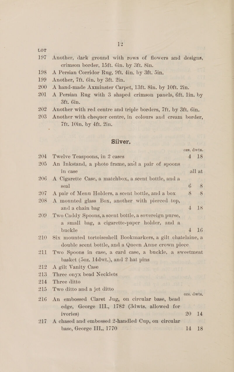 ne 198 £99 200 201 202 203 217 ig Another, dark ground with rows of flowers and designs, crimson border, 1dft. 6in. by 3ft. 8in. A Persian Corridor Rug, 9ft. 4in. by 3ft. din. Another, 7ft. 6in. by 3ft. 2in. A hand-made Axminster Carpet, 13ft. 8in. by 10ft. 2in. A Persian Rug with 3 shaped crimson panels, 6ft. lin. by 3dft. bin. | | Another with red centre and triple borders, 7ft. by 3ft. Gin. Another with chequer centre, in colours and cream border, 7ft. 10in. by 4ft. 2in. Silver, ozs, dwts. Twelve Teaspoons, in 2 cases __ i ks An Inkstand, a photo frame, and a pair of spoons in case all at A Cigarette Case, a matchbox, a scent bottle, and a seal b 1g A pair of Menu Holders, a scent bottle, and a box 8 <8 A mounted glass Box, another with pierced top, and a chain bag 4 18 Two Caddy Spoons, a scent bottle, a sovereign purse, a small bag, a cigarette-paper holder, and a buckle / 4 16 Six mounted tortoiseshell Bookmarkers, a gilt chatelaine, a double scent bottle, and a Queen Anne crown piece Two Spoons in case, a card case, a buckle, a sweetmeat basket (50z. 14dwt.), and 2 hat pins A gilt Vanity Case Three onyx bead Necklets Three ditto Two ditto and a jet ditto ozs. dwts. An embossed Claret Jug, on circular base, bead edge, George III., 1782 (3dwts. allowed for ivories) 20. 1a A chased and embossed 2-handled Cup, on circular base, George III., 1770 14 18