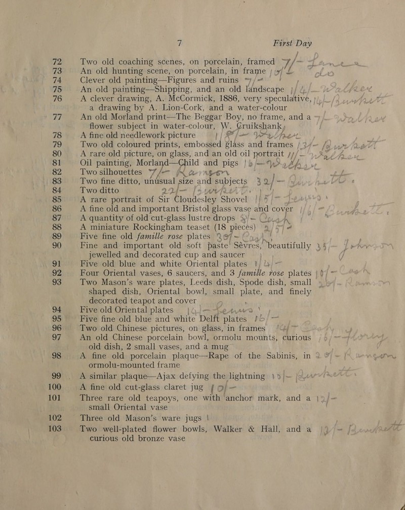72 73 74. 75 76 77 78 79 80 81 82 83 84 85 86 87 88 89 90) 91 92 93 94 95 96 7 | 98 99 100 101 102 103 7 First Day } Two old coaching scenes, on porcelain, framed ~//- An old hunting scene, on porcelain, in frame ; (»/'£ Clever old painting —Figures and ruins’ ~7/=—. ! An old painting—Shipping, and an old Idndscape } A clever drawing, A. McCormick, 1886, very speculative, ; a drawing by A. Lion-Cork, and a water-colour An old Morland print—The Beggar Boy, no frame, and a flower subject in water-colour, W. Cruikshank, A fine old needlework picture ) | lm Werlprert Two old coloured prints, embossed glass and ail ).34- A rare old picture, on glass, and an old oil portrait ///- Oil painting, Morla d—Child and pigs bl yo Dy. Ls Two silhouettes *7/— (x ce) 16&gt; | bm Two fine ditto, unisual size and subjects 32 ft Two ditto 2 ut yd A rare portrait of Sir Rioaceciey Shovel A fine old and important Bristol glass vase and cover A quantity of old cut-glass lustre drops S)/= Clog» A miniature Rockingham teaset (18 pieces) 4 Pa Five fine old famille rase plates (97 = pe Fine and important old soft paste’ Seyret! ‘beautifully 3 4 jewelled and decorated cup and saucer ? Five old blue and white Oriental plates 1) 4;- Four Oriental vases, 6 saucers, and 3 famille rose plates } ) Two Mason’s ware plates, Leeds dish, Spode dish, small shaped dish, Oriental bowl, small plate, and finely decorated teapot and cover Five old Oriental plates} ure * Five fine old blue and white Delft plates: Pio} * Two old Chinese pictures, on glass, in frames An old Chinese porcelain bowl, ormolu mounts, curious old dish, 2 small vases, and a mug A fine old porcelain plaque—Rape of the Sabinis, in ormolu-mounted frame A similar plaque—Ajax defying the lightning \»/~ } A fine old cut-glass claret jug { 9/ — Three rare old teapoys, one with anchor mark, and a }j%/ small Oriental vase Three old Mason’s ware jugs | Two well-plated flower bowls, Walker &amp; Hall, and a curious old bronze vase \