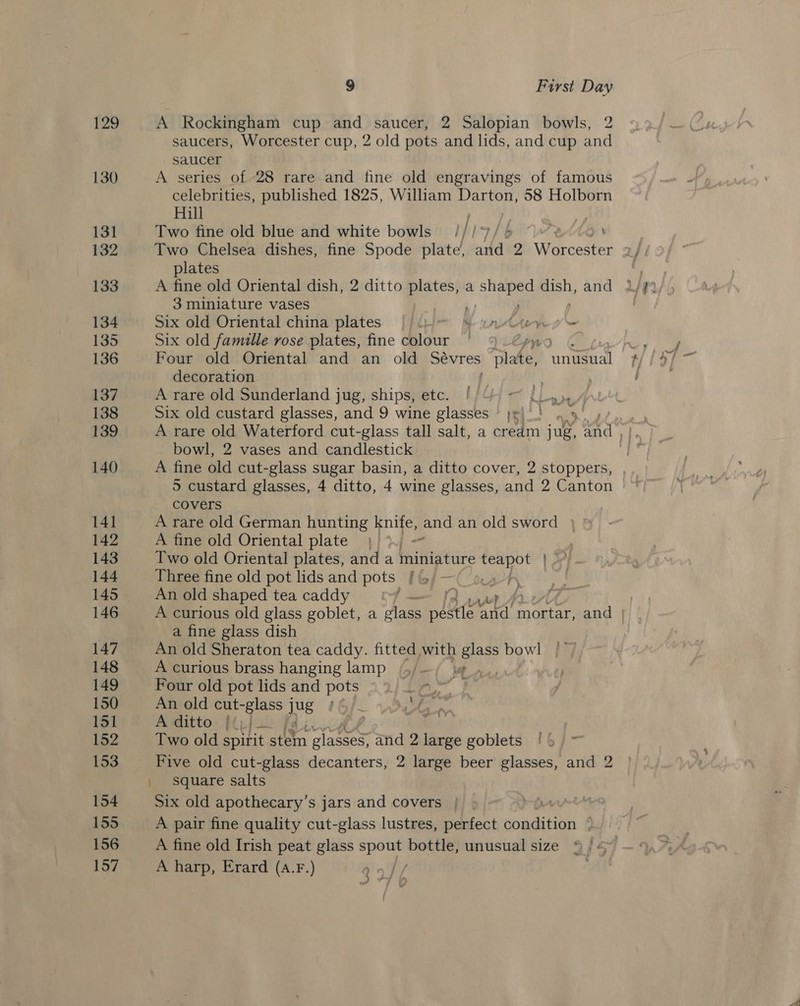 129 130 : 9 First Day A Rockingham cup and saucer, 2 Salopian bowls, 2 saucers, Worcester cup, 2 old pots and lids, and cup and saucer A series of 28 rare and fine old engravings of famous celebrities, published 1825, William Darton, 58 Holborn Hill Two fine old blue and white bowls. / 17 plates A fine old Oriental dish, 2 ditto plates, a fae ae and 3 miniature vases Six old Oriental china plates Ll er te Six old famille rose plates, fine colour Four old Oriental and an old Sevres Mahe Ge Sl decoration | A rare old Sunderland jug, ships, etc. oe Lie Six old custard glasses, and 9 wine glasses js\\! . A rare old Waterford cut-glass tall salt, a cream jue, bof &lt;1 bowl, 2 vases and candlestick A fine old cut-glass sugar basin, a ditto cover, 2 stoppers, 5 custard glasses, 4 ditto, 4 wine glasses, and 2 Canton covers A rare old German hunting knife, and an old sword A fine old Oriental plate | Two old Oriental plates, and a miniature hop ah ly Three fine old pot lids and pots {of —( on An old shaped tea caddy iq - A curious old glass goblet, a glass pety wae mortar, and | a fine glass dish An old Sheraton tea caddy. fitted with glass bowl A curious brass hanging lamp /,/—/ w__, Four old pot lids and pots gal An old cut-glass j jus A ditto {i ee . Two old spirit stem wlasees: and 2 large goblets Five old cut-glass decanters, 2 large beer glasses, and 2 square salts Six old apothecary’s jars and covers | v A pair fine quality cut-glass lustres, perfect sont ; A fine old Irish peat glass spout bottle, unusual size A harp, Erard (A.F.) 2 J ; }