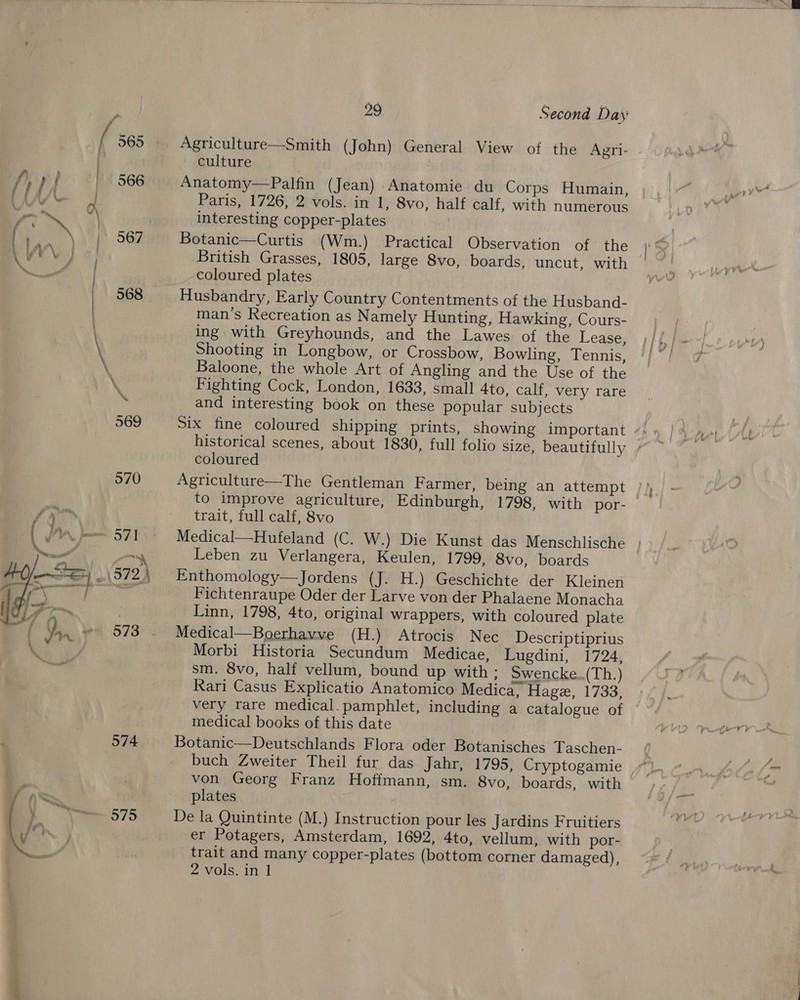   574 Agriculture—Smith (John) General View of the Agri- culture Anatomy—Palfin (Jean) Anatomie du Corps Humain, Paris, 1726, 2 vols. in 1, 8vo, half calf, with numerous interesting copper-plates Botanic—Curtis (Wm.) Practical Observation of the British Grasses, 1805, large 8vo, boards, uncut, with coloured plates Husbandry, Early Country Contentments of the Husband- man’s Recreation as Namely Hunting, Hawking, Cours- ing with Greyhounds, and the Lawes of the Lease, Shooting in Longbow, or Crossbow, Bowling, Tennis, Baloone, the whole Art of Angling and the Use of the Fighting Cock, London, 1633, small 4to, calf, very rare and interesting book on these popular subjects Six fine coloured shipping prints, showing important historical scenes, about 1830, full folio size, beautifully / coloured Agriculture—The Gentleman Farmer, being an attempt to improve agriculture, Edinburgh, 1798, with por- trait, full calf, 8vo Medical—Hufeland (C. W.) Die Kunst das Menschlische ) Leben zu Verlangera, Keulen, 1799, 8vo, boards Enthomology—Jordens (J. H.) Geschichte der Kleinen Fichtenraupe Oder der Larve von der Phalaene Monacha Linn, 1798, 4to, original wrappers, with coloured plate Medical—Boerhavve (H.) Atrocis Nec Descriptiprius Morbi Historia Secundum Medicae, Lugdini, 1724, sm. 8vo, half vellum, bound up with ; Swencke if uh?) Rari Casus Explicatio Anatomico Medica, Hage, 1733, very rare medical. pamphlet, including a catalogue of medical books of this date Botanic—Deutschlands Flora oder Botanisches Taschen- buch Zweiter Theil fur das Jahr, 1795, Cryptogamie von Georg Franz Hoffmann, sm. 8vo, boards, with De la Quintinte (M.) Instruction pour les Jardins Fruitiers er Potagers, Amsterdam, 1692, 4to, vellum, with por- trait and many copper-plates (bottom corner damaged), 2 vols. in 1