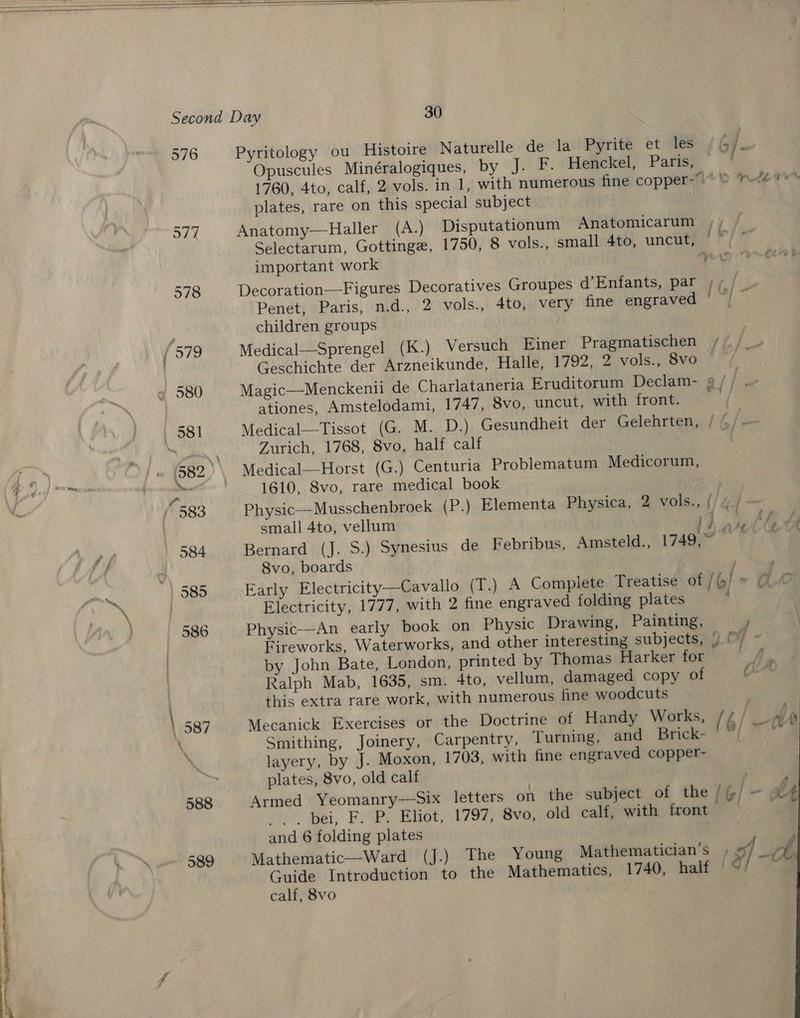 576 Pyritology ou Histoire Naturelle de la Pyrite et les /6 /- Opuscules Minéralogiques, by J. F. Henckel, Paris, — 1760, 4to, calf, 2 vols. in 1, with numerous fine copperi71*') role plates, rare on this special subject Anatomy—Haller (A.) Disputationum Anatomicarum Selectarum, Gottinge, 1750, 8 vols., small 4to, uncut, important work MAD Decoration—Figures Decoratives Groupes d’Enfants, par : Penet, Paris, n.d., 2 vols., 4to, very fine engraved children groups Medical—Sprengel (K.) Versuch Einer Pragmatischen /./_ Geschichte der Arzneikunde, Hallé, 1792,. Z-vols., Svo 7 Magic—Menckenii de Charlataneria Eruditorum Declam- ationes, Amstelodami, 1747, Svo, uncut, with front. Medical—Tissot (G. M. D.) Gesundheit der Gelehrten, / ./ - Zurich, 1768, 8vo, half calf Medical—Horst (G.) Centuria Problematum Medicorum, 1610, 8vo, rare medical book . Physic—Musschenbroek (P.) Elementa Physica, 2 vols., {/&amp;/=- small 4to, vellum 5 yr Bernard (J. S.) Synesius de Febribus, Amsteld., (748 8vo, boards : Early Electricity—Cavallo (T.) A Complete Treatise of /@/ ~ O.© Electricity, 1777, with 2 fine engraved folding plates ‘ Physic—An early book on Physic Drawing, Painting, J Fireworks, Waterworks, and other interesting subjects, ) © ¥] by John Bate, London, printed by Thomas Harker for d Ralph Mab, 1635, sm. 4to, vellum, damaged copy of a this extra rare work, with numerous fine woodcuts | Mecanick Exercises or the Doctrine of Handy Works, /[ é he 40 Smithing, Joinery, Carpentry, Turning, and Brick- f alee layery, by J. Moxon, 1703, with fine engraved copper- plates, 8vo, old calf , Armed Yeomanry—Six letters on the subject of the /@/—- .. bei, F. P. Eliot, 1797, 8vo, old calfpwith, frombir\; .- and 6 folding plates Mathematic—Ward (J.) The Young Mathematician’s Guide Introduction to the Mathematics, 1740, half | calf, 8vo oases a An ~., Pe MANE a