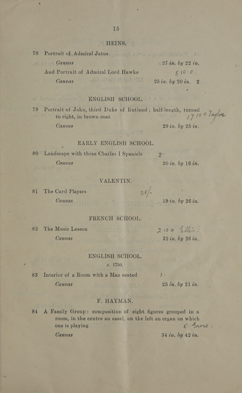 HEINS. 78 Portrait of Admiral Jatus._ . . \ Canvas 27 an: by 22 in, Aad Portrait of Admiral 1 oe 5 EG FJO°d.” Canvas 4 . | 251n. by 201n,. 2 ENGLISH SCHOOL. i 79 Portrait of John, third Duke of ‘Rutland ; half-length, turned. ‘4 to right, in brown coat EZ. /0:0 (afiot Canvas 29 in. by 25 in. EARLY ENGLISH SCHOOL. 80 © Paste with three Charles I Spaniels 9 Canvas 20 in. by 16 in. VALENTIN. 81 The Card Players 25/. Canvas 19 an. by 26 in. FRENCH SCHOOL. 82 The Music Lesson s 2:18°0 4 Di Canvas | | 32 in. a 26 in. ENGLISH SCHOOL. c. 1750. 83 Interior of a Room with a Man seated }: Canvas , ? | 25in. by 21 in. | 3 F. HAYMAN. 84 A Family Group: composition of eight figures grouped in a room, in the centre an easel, on the left an organ on which one is playing ' s 4 pwek