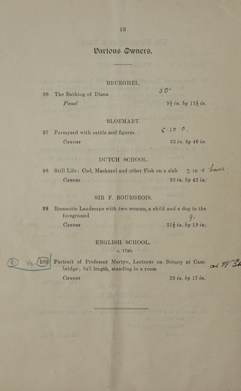 Various Owners, BRUEGHEL. The Bathing of Diana 30 Panel 9h in. by 124 in. ‘BLOEMART. — : ' 4 +10 + Farmyard with cattle and figures. |. Canvas 33 in. by 46 in. DUTCH SCHOOL. Canvas -- fa] 32 in. by 42 in. SIR F. BOURGEOIS. Romantic Landscape with two women, a ehild and a dog in the foreground id Canvas | &amp; 21h in. by 19 ins ENGLISH SCHOOL, c, 1740. ° bridge; full length, standing in a room Canvas 2B in. by 17 in, 
