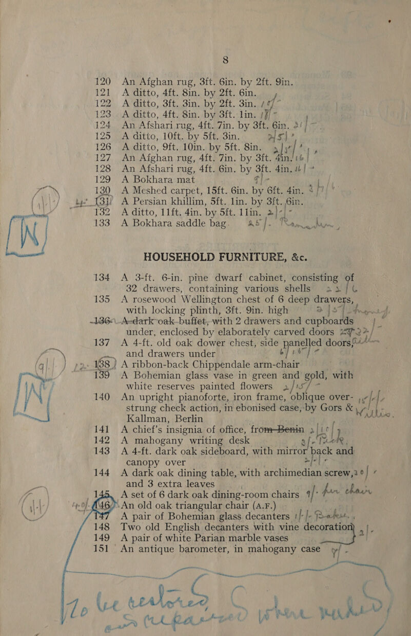 120 An Afghan rug, 3ft. 6in. by 2ft. 9in. 121 A ditto, 4ft. 8in. by 2ft. 6in. 122, A’ditto, 3ft. 3in. by, 2it. 3in. ia] 123 A ditto, 4ft. 8in. by 3ft. lin. Fl : 124 An Afshari rug, 4ft. Jin. by 3ft. 6in. 2! / 125 A ditto, 10ft. by 5ft. 3in. aS} 126 A ditto, 9ft. 10in. by 5ft. Sin. afsef * 127. An Afghan rug, 4ft. 7in. by 3ft. 4in/16 | 128 An Afshari rug, 4ft. Gin. by 3ft. 4in. 44] + 129 A Bokhara mat q}- : a, 130 A Meshed carpet, 15ft. 6in. ite 6ft. 4in. 4/7 lt) See BP) A Persian khillim, 5ft. lin. by 3ft. 6in. 132 A ditto, 11ft. 4in. by Sit..1 Lain. 2]-|- ett hewn . P 133 A Bokhara saddle bag. &amp;B Je) Rea hae i “eR HOUSEHOLD FURNITURE, &amp;c. 134 &lt;A 3-ft. 6-in. pine dwarf cabinet, iene inh of 32 drawers, containing various shells 3. 3 iG 135 &lt;A rosewood Wellington chest of 6 deep drawers, with locking plinth, 3ft. 9in. high 2 | ST nerd ~L360\.A-dark oak-buffet, with 2 drawers and chpboaiie hc under, enclosed by elaborately carved doors Py 3 4 137. A 4-ft. old oak dower chest, side ot abe) doors S44 _.. and drawers under (ql. } hp. 38) A ribbon-back Chippendale arm-chair ‘Re 139 A Bohemian glass vase in green i oe with PAL white reserves painted flowers } f \ i 140 An upright pianoforte, iron feaiad bhatt OVER. sy i f pe strung check action, in ebonised case,-by Gors &amp; , Li 5 bbe J Kallman, Berlin one 141 A chief’s insignia of office, from—Benin » IG Lk 142 A mahogany writing desk of! 143 A 4-ft. dark oak sideboard, with mirror back R canopy over ai 144 A dark oak dining table, with archimedian screw,3 o| r and 3 extra leaves han Re. A set of 6 dark oak dining-room chairs 4/ BS capac cosy *.An old oak triangular chair (A.F.) “ A pair of Bohemian glass decanters /-/- 2-«/.. Two old English decanters with vine decoration , |. A pair of white Parian marble vases An antique barometer, in mahogany case ~ Yl -  Te, } | el — Bisse: SP er ds cyan nT css nat : \ ul j A 4 “a ’ \, Ny iq tee heWAet ee? : 2 drm / 0 et See 2) US Me. WU | / ae CL Parsee et | a &amp; : ff