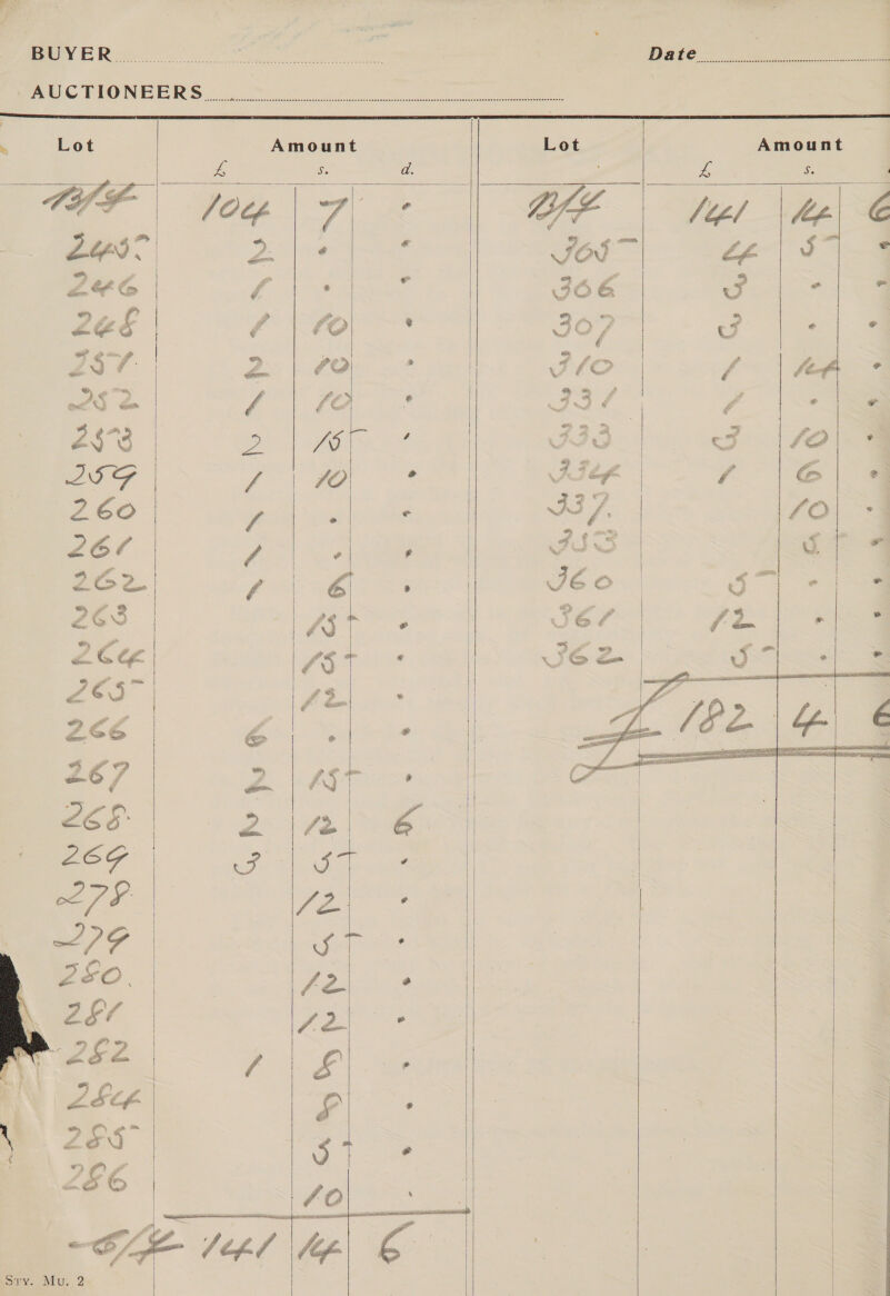     q ae Amount Fs se : log | 7 * &amp;      NNN NSN AN &amp;   WN ps #&amp; Ps si     SE Vets Sry. Mu. 2.        