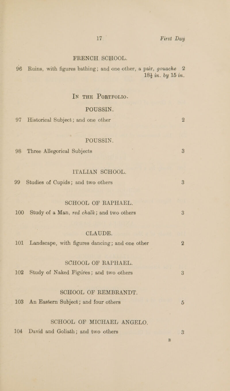 FRENCH SCHOOL. 96 Ruins, with figures bathing; and one other, a pair, gouache 2 184 in. by 15 in. IN THE PorrFo.uio. POUSSIN. 97 Historical Subject; and one other 2 POUSSIN. 98 Three Allegorical Subjects 3 ITALIAN SCHOOL. 99 Studies of Cupids; and two others 3 SCHOOL OF RAPHAEL. 100 Study of a Man, red chalk; and two others a CLAUDE. 101 Landscape, with figures dancing; and one other 2 SCHOOL OF RAPHAEL. 102 Study of Naked Figures; and two others 3 SCHOOL OF REMBRANDT. 103 An Hastern Subject; and four others 5 SCHOOL OF MICHAEL ANGELO. 104 David and Goliath; and two others 8