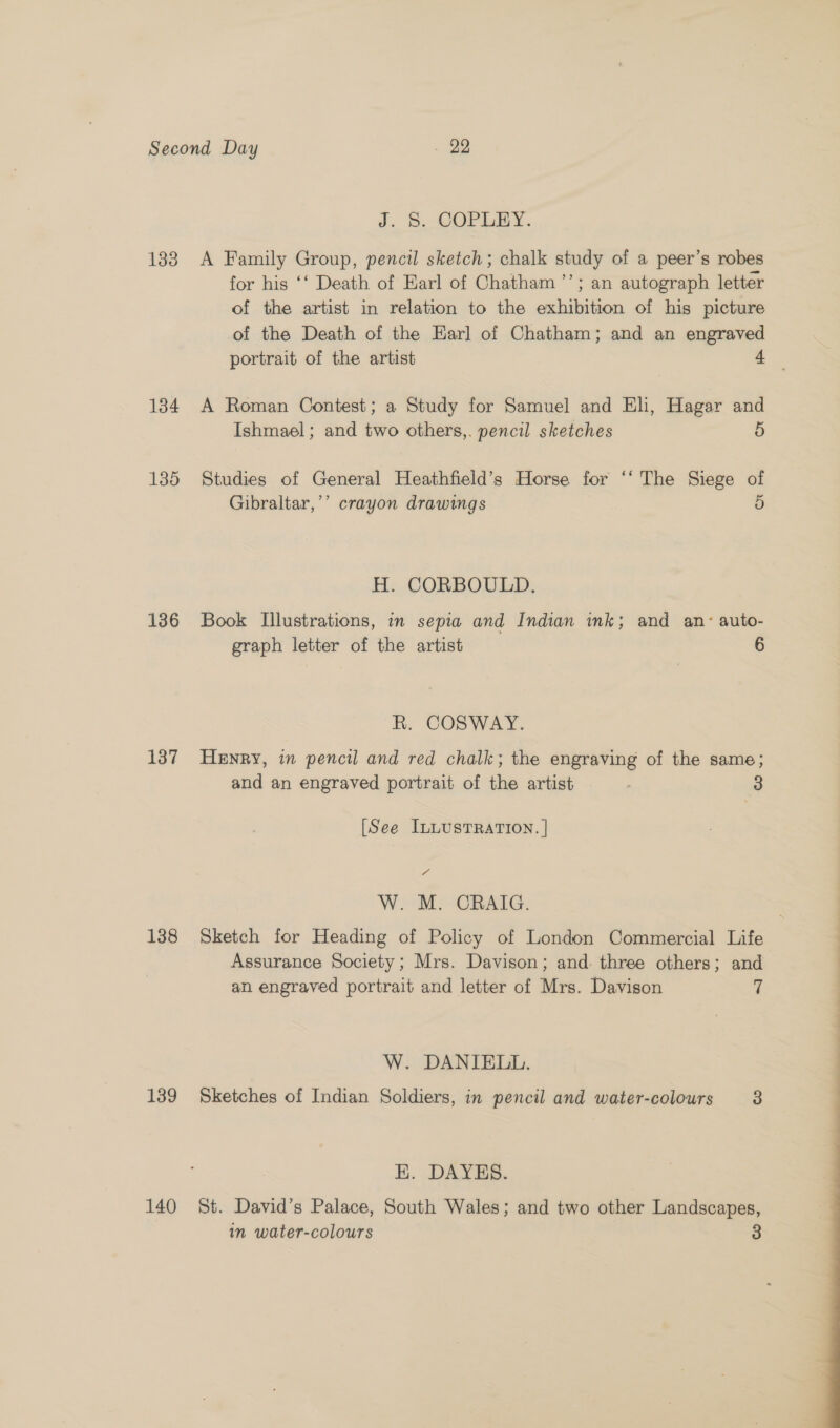 1338 134 135 136 137 138 139 140 J. 5. COPLEY. A Family Group, pencil sketch; chalk study of a peer’s robes for his ‘‘ Death of Earl of Chatham ’’; an autograph letter of the artist in relation to the exhibition of his picture of the Death of the Earl of Chatham; and an as portrait of the artist A Roman Contest; a Study for Samuel and Eli, Hagar and Ishmael; and two others,. pencil sketches 5 Studies of General Heathfield’s Horse for ‘‘ The Siege of Gibraltar,’’ crayon drawings ts) H. CORBOULD. Book Illustrations, in sepia and Indian ink; and an- auto- graph letter of the artist 6 R. COSWAY. HEnrRy, in pencil and red chalk; the engraving of the same; and an engraved portrait of the artist 3 [See ILLUSTRATION. | 7 W. M. CRAIG. Sketch for Heading of Policy of London Commercial Life Assurance Society; Mrs. Davison; and. three others; and an engraved portrait and letter of Mrs. Davison 7 W. DANIELL. Sketches of Indian Soldiers, in pencil and water-colours 3 EK. DAYES. St. David’s Palace, South Wales; and two other Landscapes, 
