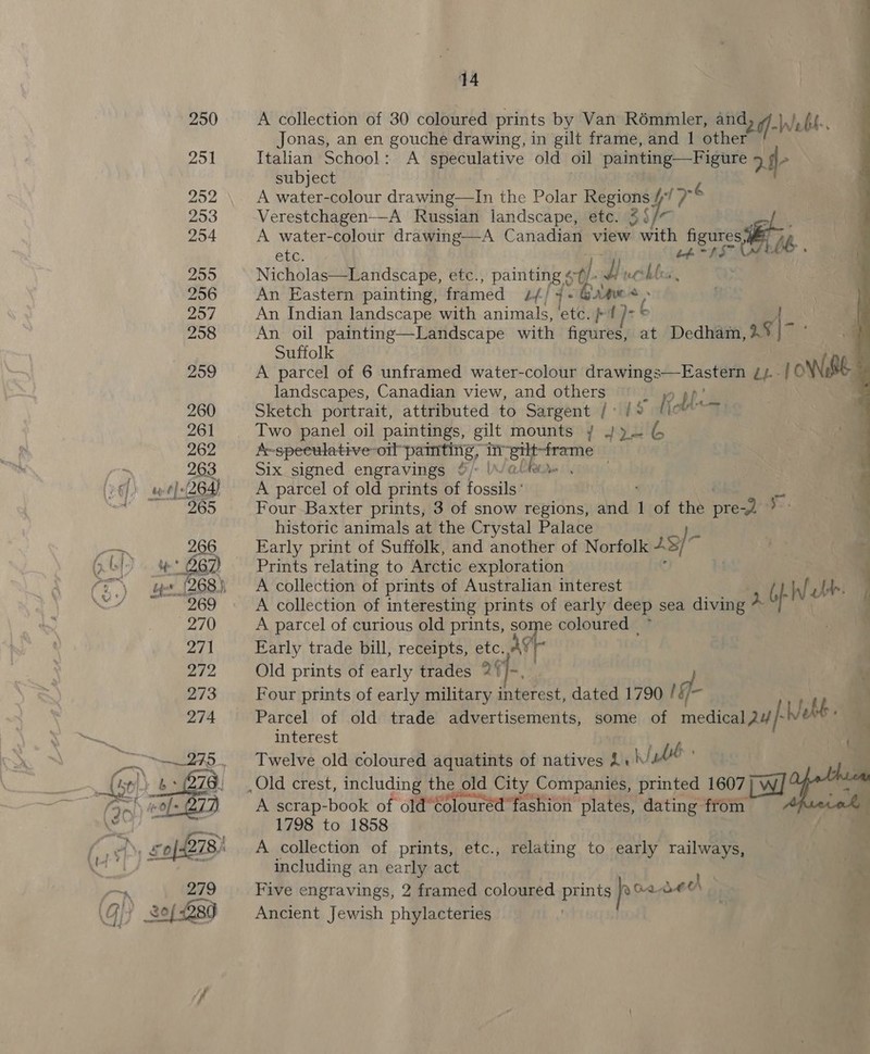 269 270 271  14 A collection of 30 coloured prints by Van Rémmier, an 2¢- Webs: Jonas, an en gouche drawing, in gilt frame, and 1 other Italian School: A speculative old ol painting —Figure &gt;. s- subject : A water-colour drawing—lIn the Polar Regions 47 976 Verestchagen—A Russian landscape, etc. 3 SJ- BX: A water-colour drawing—A Canadian view with yes a t hb etc. ; Nicholas—Landscape, etc., painting ¢ st): J perk An Eastern painting, framed Lf) 46 Grties An Indian landscape with animals, etc. pt )}*®© An oil painting—Landscape with figures, at Dedham, cad |-- Suffolk A parcel of 6 unframed water-colour drawings’ East ip. | ONE landscapes, Canadian view, and others mi Sketch portrait, attributed to Sargent /: Leth Two panel oil paintings, gilt mounts { 4 ai t A-speeulative oil paimting, 1 5 Re Six.signed engravings @/- \\/ atte ! A parcel of old prints of fossils’ Four Baxter prints, 3 of snow regions, and 1 of the j pre- x historic animals at the Crystal Palace Early print of Suffolk, and another of Norfolk 19] ay ‘ Prints relating to Arctic exploration ; . J  A collection of prints of Australian interest Aan ul. A collection of interesting prints of early deep sea diving * 2 Uf- A parcel of curious old prints, some coloured _ Early trade bill, receipts, etc. ag T Old prints of early trades 2% f-. 4 Four prints of early military interest, dated 1790 / q- 2. Parcel of old trade advertisements, some of median Vebt . interest Can A scrap-book of old*colouréd fashion plates, dating from 1798 to 1858 A collection of prints, etc., relating to early railways, including an early act -, Five engravings, 2 framed coloured prints pos ace x4 Ancient Jewish phylacteries E