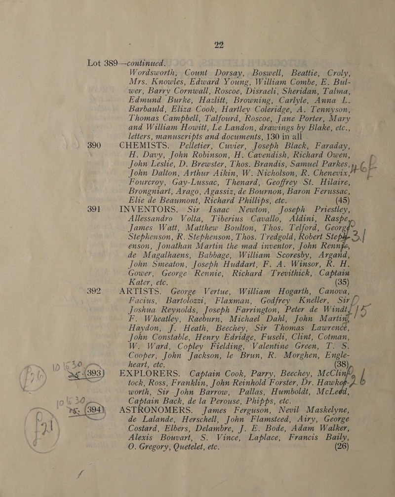 390) 391 Wordsworth, Count Dorsay, Boswell, Beattie, Croly, Mrs. Knowles, Edward Young, William Combe, E. Bul- wer, Barry Cornwall, Roscoe, Disraeli, Sheridan, Talma, Edmund Burke, Hazlitt, Browning, Carlyle, Anna L. Barbauld, Eliza Cook, Hartley Coleridge, A. Tennyson, Thomas Campbell, Talfourd, Roscoe, Jane Porter, Mary and Wiliam Howitt, Le Landon, drawings by Blake, etc., letters, manuscripts and documents, 130 in all CHEMISTS. Pelletier, Cuvier, Joseph Black, Faraday, H. Davy, John Robinson, H. Cavendish, Richard Owen, John Leshe, D. Brewster, Thos. Brandis, Samuel Parkes, pues f 4 John Dalton, Arthur Atkin, W. Nicholson, R. Chenevix, a. Fourcroy, Gay-Lussac, Thenard,. Geoffrey St. Hulaire, Brongniart, Avago, Agassiz, de Bournon, Baron Ferussac, Elie de Beaumont, Richard Phillips, etc. — (45) INVENTORS. Sir Isaac Newton, Joseph Priestley, Allessandro Volta, Tiberius Cavallo, Aldim, Raspe, James Watt, Matthew Boulton, Thos. Telford, Georgé™ Stephenson, R. Stephenson, Thos. Tredgold, Robert Ste | enson, Jonathan Martin the mad inventor, John Rennge, de Magalhaens, Babbage, William Scoresby, Argand, John Smeaton, Josebh Huddart, F. A. Winsor, R. H. Gower, George Rennie, Richard Trevithick,. Captain Kater, etc. . (35) ARTISTS. George Vertue, William Hogarth, Canova, Facius, Bartolozzt, Flaxman, Godfrey Kneller, Sir Joshua Reynolds, Joseph Farrington, Peter de Windt F. Wheatley, Raeburn, Michael Dahl, John Marts Haydon, J. Heath, Beechey, Sir Thomas Lawrence, John Constable, Henry Ednidge, Fuselt, Clint, Cotman, W. Ward, Copley Fielding, Valentine Green, T. S. Cooper, John Jackson, le Brun, R. Morghen, Engle-     Ip: tock, Ross, Franklin, John Reinhold Forster, Dr. Hawk worth, Sir. John Barrow, Pallas, Humboldt, McLeéd, Captain Back, de la Perouse, Phipps, etc. - ASTRONOMERS. James Ferguson, Nevil Maskelyne, de Lalande, Herschell, John Flamsteed, Airy, George Costard, Elbers, Delambre, J]. E. Bode, Adam Walker, Alexis Bouvart, S. Vince, Laplace, Francis Batly, O. Gregory, Quetelet, etc. (26) heart, etc. (38) EXPLORERS. Captain Cook, Parry, Beechey, Hehe h