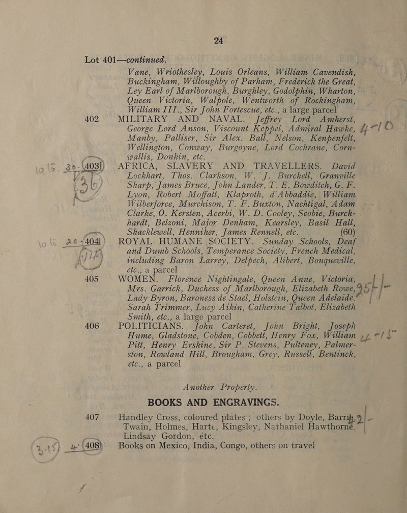  406 Buc kingham, Willoughby of Parham, Frederick the Great, Queen Victoria, Walpole, Wentworth. of Rockingham, William IIT., Sir John Fortescue, etc., a large parcel MILITARY AND NAVAL. J effrey Lord Amherst, George Lord Anson, Viscount Keppel, Admiral Hawke, Manby, Palliser, Siv Alex. Ball, Nelson, Kenpenfelt, Wellington, Conway, Burgoyne, Lord Cochrane, Corn- wallis, Donkin, etc. AFRICA, SLAVERY AND TRAVELLERS. David Lockhart, Thos. Clarkson, W. J. Burchell, Granville Sharp, James Bruce, John Lander, T. E. Bowditch, G. F. Lyon, Robert Moffatt, Klaproth, d’ Abbaddie, Wiliam Wilberforce, Murchison, T. IF. Buxton, Nachtigal, Adam Clarke, O. Kersten, Acerbi, W. D. Cooley, Scobte, Burck- hardt, Belzont, Major Denham, Kearsley, Basil Hall, Shacklewell, Henniker, James Rennell, etc. (60) ROYAL HUMANE SOCIETY. Sunday Schools, Deaf and Dumb Schools, Temperance Society, French Medical, including Baron Larrey, Delpech, Alibert, Bouqueville, etc., a parcel WOMEN. Florence Nightingale, Queen Anne, Victoria, Mrs. Garrick, Duchess of Marlborough, Elizabeth Rowe, Lady Byron, Baroness de Stael, Holstein, Queen Adelarde, Sarah Trimmer, Lucy Atkin, Catherine Talbot, Elizabeth Smith, etc., a large parcel POLITICIANS. John Carteret, John Bright, Joseph Hume, Gladstone, Cobden, Cobbett, Henry Fox, William Pitt, Henry Erskine, Sir P. Stevens, Pulteney, Palmer- ston, Rowland Hill, Brougham, Grey, Russell, Bentinck, etc., a parcel Another Property. | BOOKS AND ENGRAVINGS. Handley Cross, coloured plates ; others by Doyle, ote Twain, Holmes, Harte, Kingsley, Nathaniel Hawthorné, Lindsay Gordon, étc. Books on Mexico, India, Congo, others on travel tf | {) : : : : :