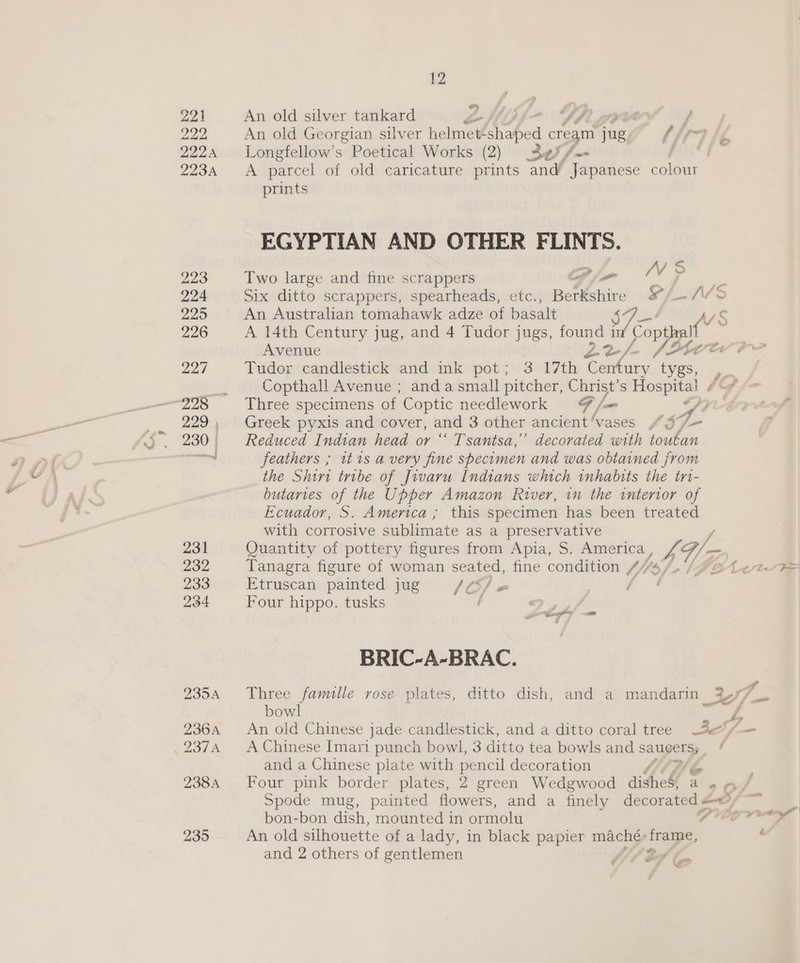 ys! An old silver tankard LIS f- Se ry an” pipe An old Georgian silver helmet+ lobed cream jug /, bpey 2224 Longfellow’s Poetical Works (2) 3¢% f= fees 2234 <A parcel of old caricature prints and’ Japanese colour prints EGYPTIAN AND OTHER FLINTS. 223 Two large and fine scrappers a a A r | 224 Six ditto scrappers, spearheads, etc., Berkshire ¥/_ A/S 225 An Australan tomahawk adze of basalt ile 226 A 14th Century jug, and 4 Tudor jugs, a 1 Sopphast Avenue fDi 22d Tudor candlestick and ink pot; 3 17th Geils CveS) ie Copthall Avenue ; anda small pitcher, Christ’s eee Oh go T283 Three specimens of Coptic needlework F /- = Oy bref, 229, Greek pyxis and cover, and 3 other ancient‘vases “3 sf- ~ 230 | Reduced Indian head or “ Tsantsa,’’ decorated with toutan Ser feathers ; 1t1s a very fine specimen and was obtained from the Shirt tribe of Jivaru Indians which inhabits the tri- butaries of the Upper Amazon River, in the interior of Ecuador, S. America; this specimen has been treated with corrosive sublimate as a preservative 231 Quantity of pottery figures from Apia, S. America , J 4 pe 232 Tanagra figure of woman seated, fine condition Ut it |, 233 Etruscan painted jug /O/ = e. 4 234 Four hippo. tusks f = et j a ee j BRIC-A-BRAC. 2354 Three famille rose plates, ditto dish, and a mandarin 40} /- bowl ri 2364 An old Chinese jade candlestick, and a ditto coral tree 3 / = _2374 A Chinese Imari punch bowl, 3 ditto tea bowls and SAUeersy _ ‘ and a Chinese plate with pencil decoration 2384 Four pink border plates, 2 green Wedgwood di*eY ao a Spode mug, painted flowers, and a finely decorated &amp;<, bon-bon dish, mounted in ormolu hs heen A 235 An old silhouette of a lady, in black papier machyy ira . and 2 others of gentlemen — vay? # ’ &amp; Tg