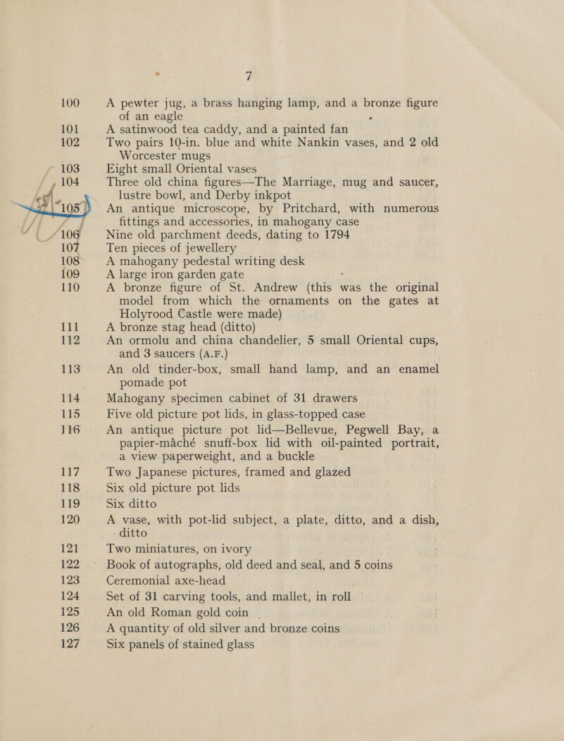  : Vi, A pewter jug, a brass hanging lamp, and a bronze figure of an eagle , A satinwood tea caddy, and a painted fan Worcester mugs Eight small Oriental vases Three old china figures—The Marriage, mug and saucer, lustre bowl, and Derby inkpot An antique microscope, by Pritchard, with numerous fittings and accessories, in mahogany case Nine old parchment deeds, dating to 1794 Ten pieces of jewellery A mahogany pedestal writing desk A large iron garden gate © ; A bronze figure of St. Andrew (this was the original model from which the ornaments on the gates at Holyrood Castle were made) A bronze stag head (ditto) An ormolu and china chandelier, 5 small Oriental cups, and 3 saucers (A.F.) An old tinder-box, small hand lamp, and an enamel pomade pot Mahogany specimen cabinet of 31 drawers Five old picture pot lids, in glass-topped case An antique picture pot lid—Bellevue, Pegwell Bay, a papier-maché snuff-box lid with oil-painted portrait, a view paperweight, and a buckle Two Japanese pictures, framed and glazed Six old picture pot lids Six ditto A vase, with pot-lid subject, a plate, ditto, and a dish ditto Two miniatures, on ivory Book of autographs, old deed and seal, and 5 coins Ceremonial axe-head Set of 31 carving tools, and mallet, in roll An old Roman gold coin . A quantity of old silver and bronze coins Six panels of stained glass