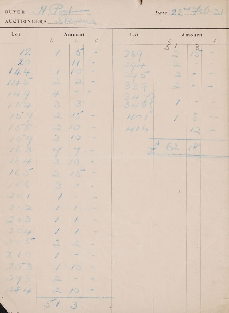 ie eal #s w sangghnn te  i.e Da iste: S ae a CARRERE CEE cfr neeeeeeennneee esas ae Cesaeeen .  Lot Amount Low Amount     ie F is, : , | AO ff : a “ ; | / anf. _ Fs ra = wae @ ? we os lial # - f ¢ - | - ; 7 wine | 3 4 i | “ r + - / | ¥ 3 | - i a - | F r* e Z * 3 | # — fro / i é é | Yr &gt; # “ “&lt; ’ Fd wa oe cf ip mye eee ‘caine , A r ° -: ff f = 2 | P “| | Z ” seaieuin aathiad ee dies a ea &gt; r ae® Be ca : é z { | a s | cd Ys | |  owe r 2 a &lt; i] . f 2 ¢ | | set | | « f ee, ‘ f -. iy f “ie + ane vag vai Pd ra ~ a pete ones ™ oven Daneel eurauteeionanee ere ie We ey ‘el |       