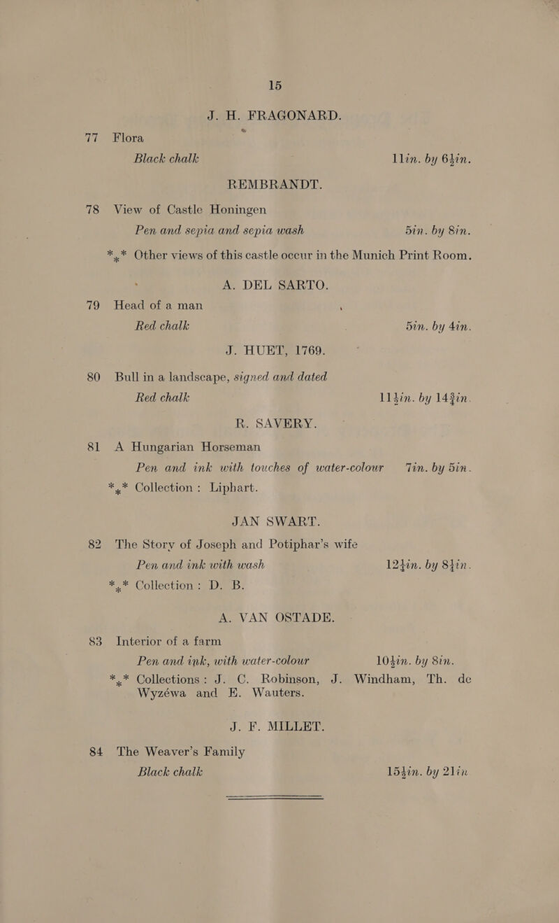 77 my) 80 81 83 84 15 J. H. FRAGONARD. Flora Black chalk REMBRANDT. View of Castle Honingen Pen and sepia and sepia wash llin. by 64in. 5in. by Sin. A. DEL SARTO. Head of a man : Red chalk dg. HUBVGSI769: Bull in a landscape, signed and dated Red chalk R. SAVERY. A Hungarian Horseman 5in. by 410. l1 din. by 143in. *.* Collection : Liphart. JAN SWART. The Story of Joseph and Potiphar’s wife Pen and ink with wash z= Collectione sei: A. VAN OSTADE. Interior of a farm Pen and ink, with water-colour 1240n. by 84in. 104in. by 8in. Wyzéwa and E. Wauters. J. F. MILLET. The Weaver’s Family Black chalk L53in. by 21in