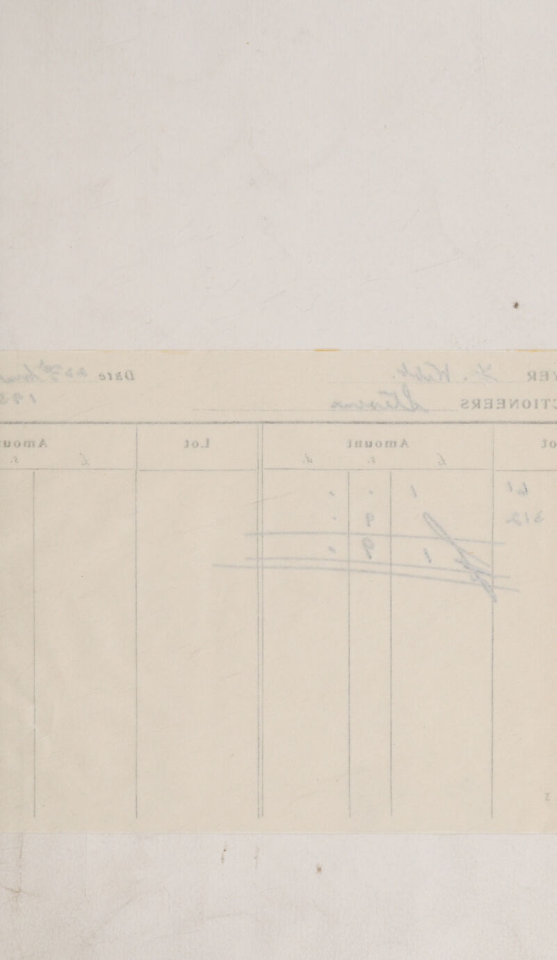 ac rv at 7 7 ; i a ; * a y - P z A} t t. : \ 4 i} * , on f Z  y ’ bd a i Ps, fT = fr { €é a.’ », : f } ’ y ’ ay ’ a — Were t Pd Ee a 3 we J A  oad * ‘ 4 a d Pa ee ee — ne Tia em = eee    2A avoir: sy. Pe BA Besenee seen ss ee ne - ij { i  oo toe ae ne i ; § . ’ q