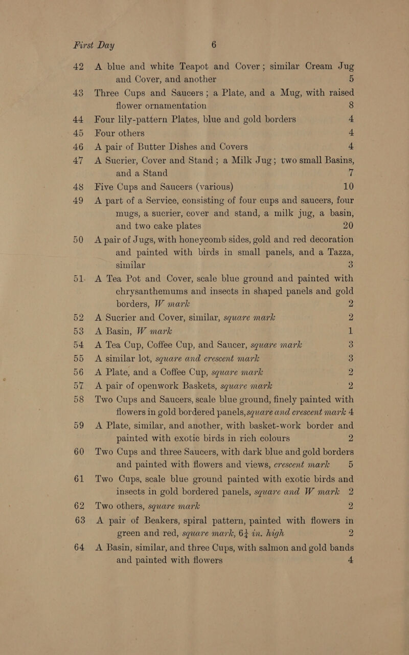 42 43 44 45 46 47 48 49 50 A blue and white Teapot and Cover; similar Cream Jug and Cover, and another 5 Three Cups and Saucers; a Plate, and a Mug, with raised flower ornamentation 8 Four lily-pattern Plates, blue and gold borders = Four others 4 A pair of Butter Dishes and Covers 4 A Suerier, Cover and Stand; a Milk Jug; two small Basins, and a Stand 7 Five Cups and Saucers (various) 10 A part of a Service, consisting of four cups and saucers, four mugs, a sucrier, cover and stand, a milk jug, a basin, and two cake plates 20 A pair of Jugs, with honeycomb sides, gold and red decoration and painted with birds in small panels, and a Tazza, sunilar 3 A Tea Pot and Cover, scale blue ground and painted with chrysanthemums and insects in shaped panels and gold borders, W mark A Sucrier and Cover, similar, square mark A Basin, W mark A Tea Cup, Coffee Cup, and Saucer, square mark A similar lot, square and crescent mark DOR CS Oona aaNS a. A Plate, and a Coffee Cup, square mark bo A pair of openwork Baskets, square mark Two Cups and Saucers, scale blue ground, finely painted with flowers in gold bordered panels, square and crescent mark 4 A Plate, similar, and another, with basket-work border and painted with exotic birds in rich colours 2 Two Cups and three Saucers, with dark blue and gold borders and painted with flowers and views, crescent mark 5 Two Cups, scale blue ground painted with exotic birds and insects in gold bordered panels, sguare and W mark 2 Two others, sguare mark 2 A pair of Beakers, spiral pattern, painted with flowers in green and red, square mark, 64 in. high 2 A Basin, similar, and three Cups, with salmon and gold bands and painted with flowers “