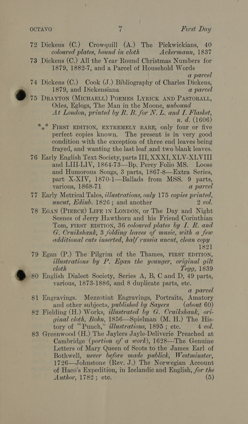 72 Dickens (C.) Crowquill (A.) The Pickwickians, 40 coloured plates, bound in cloth Ackermann, 1837 73 Dickens (C.) All the Year Round Christmas Numbers for 1879, 1882-7, and a Parcel of Aur agate Words a parcel 74 Dickens (C.) Cook (J.) Bibliography of Charles Dickens, 1879, and Dickensiana a parcel 75 DRAYTON (MICHAELL) PoEMES LYRICK AND PASTORALL, Odes, Eglogs, The Man in the Moone, wnbound At London, printed by R. B. for N. ip and I. Flasket, n. d. (1606) *,* FIRST EDITION, EXTREMELY RARE, only four or five perfect copies known. The present is in very good condition with the exception of three end leaves being frayed, and wanting the last leaf and two blank leaves. 76 Early English Text Society, parts III], XX XI, XLV-XLVIII and LIII-LIV, 1864-73—Bp. Percy Folio MS. Loose and Humorous Songs, 3 parts, 1867-8—Extra Series, part X-XIV, 1870-1—Ballads from MSS. 9 parts, various, 1868-71 a parcel 77 Early Metrical Tales, 2/lustrations, only 175 copies printed, uncut, Hdinb. 1826 ; and another 2 vol. 78 EGAN (Pierce) Lire 1x Lonpon, or The Day and Night Scenes of Jerry Hawthorn and his Friend Corinthian Tom, FIRST EDITION, 36 coloured plates by I. R. and G. Cruikshank, 3 folding leaves of music, with a few additional cuts inserted, half russia uncut, clean copy 182] 79 Egan (P.) The Pilgrim of the Thames, FIRST EDITION, illustrations by P. Egan the younger, original gilt cloth Tegg, 1839 - 80 English Dialect Society, Series A, B, C and D, 49 parts, various, 1873-1886, and 8 duplicate parts, ete. a parcel 81 Engravings. Mezzotint Engravings, Portraits, Amatory and other subjects, published by Sayers (about 60) 82 Fielding (H.) Works, ¢lustrated by G. Cruikshank, ori- ginal cloth, Bohn, 1856—Spielman (M. H.) The His- tory of “Punch,” dlustrations, 1895 ; ete. 4 vol. 83 Greenwood (H.) The Jaylers Jayle-Deliverie Preached at Cambridge (portion of a work), 1628—-The Genuine Letters of Mary Queen of Scots to the James Earl of Bothwell, never before made publick, Westminster, 1726—Johnstone (Rev. J.) The Norwegian Account of Haco’s Expedition, in Icelandic and English, for the