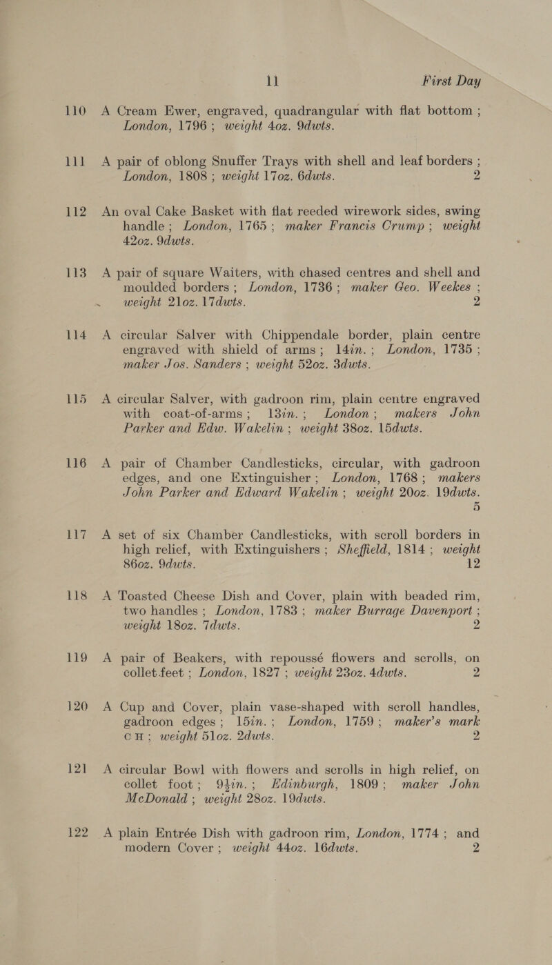 110 A Cream Ewer, engraved, quadrangular with flat bottom ; London, 1796; weight 40z. 9dwts. 11] A pair of oblong Snuffer Trays with shell and leaf borders ; London, 1808 ; weight 17oz. 6dwts. Ds 112 An oval Cake Basket with flat reeded wirework sides, swing handle ; London, 1765; maker Francis Crump ; weight 4202. 9dwts. 113 A pair of square Waiters, with chased centres and shell and moulded borders ; London, 1736; maker Geo. Weekes ; . weight 21oz. lidwts. 2 114 A circular Salver with Chippendale border, plain centre engraved with shield of arms; 14in.; London, 1735 ; maker Jos. Sanders ; weight 520z. 3dwts. 115 A circular Salver, with gadroon rim, plain centre engraved with coat-of-arms; 13in.; London; makers John Parker and Edw. Wakelin ; weight 380z. l5dwts. 116 A pair of Chamber Candlesticks, circular, with gadroon edges, and one Extinguisher; London, 1768; makers John Parker and Edward Wakelin ; weight 200z. 19dwts. 5 117 A set of six Chamber Candlesticks, with scroll borders in high relief, with Extinguishers ; Sheffield, 1814; weight 860z. Idwts. 12 118 A Toasted Cheese Dish and Cover, plain with beaded rim, - two handles ; London, 1783; maker Burrage Davenport ; weight 180z. Tdwts. 2 119 A pair of Beakers, with repoussé flowers and scrolls, on collet feet ; London, 1827 ; weight 230z. 4dwts. Z 120 A Cup and Cover, plain vase-shaped with scroll handles, gadroon edges; Il5in.; London, 1759; maker’s mark CH; weight 5loz. 2duts. 2 121 A circular Bowl with flowers and scrolls in high relief, on collet foot; 94in.; Hdinburgh, 1809; maker John McDonald ; weight 280z. 19dwts. 122 A plain Entrée Dish with gadroon rim, London, 1774; and modern Cover; weight 440z. 16dwts. 2