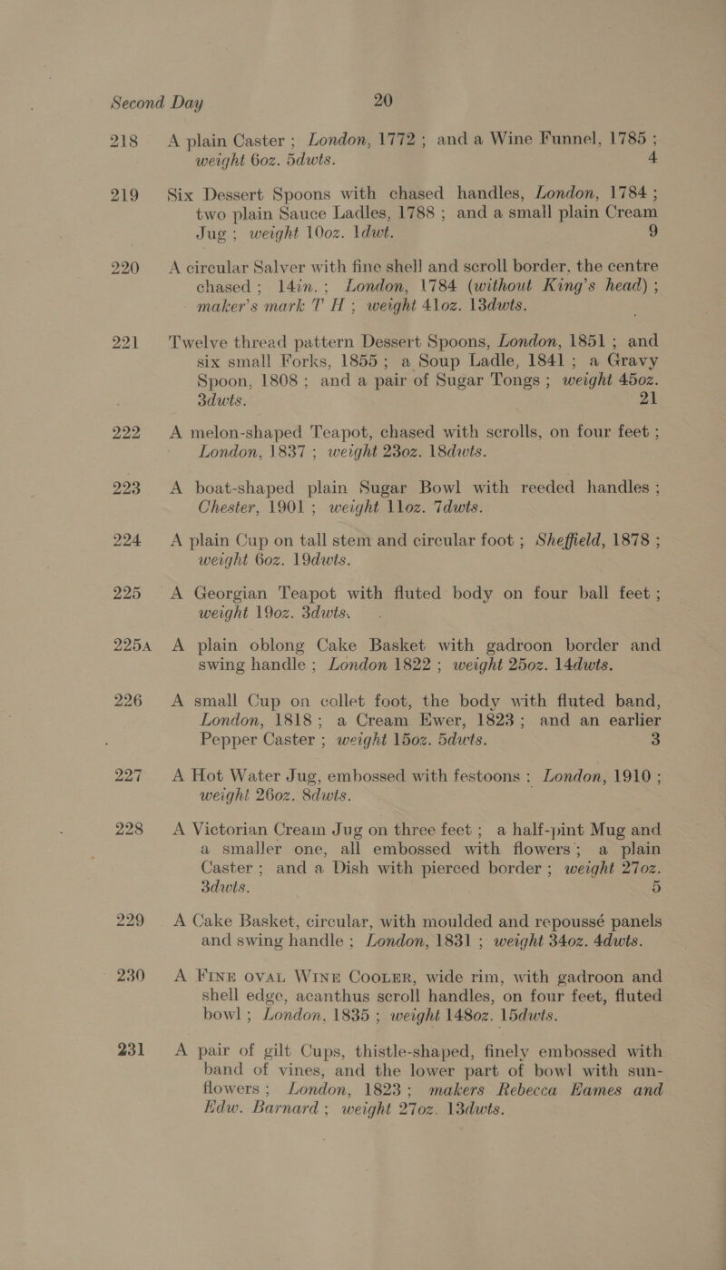 218 219 220 225 231 A plain Caster ; London, 1772; and a Wine Funnel, 1785 ; weight 6oz. 5dwts. 4 Six Dessert Spoons with chased handles, London, 1784 ; two plain Sauce Ladles, 1788 ; and a small plain Cream Jug ; weight 100z. ldut. A circular Salver with fine shell and scroll border, the centre chased; l4in.; London, 1784 (without King’s head) ; maker's mark T H ; weight 41oz. 13duwts. Twelve thread pattern Dessert Spoons, London, 1851 ; and six small Forks, 1855; a Soup Ladle, 1841; a Gravy Spoon, 1808; and a pair of Sugar Tongs ; weight 450z. 3dwts. 21 A melon-shaped Teapot, chased with scrolls, on four feet ; London, 1837 ; weight 230z. 18dwwits. A boat-shaped plain Sugar Bowl with reeded handles ; Chester, 1901; weight lloz. Tdwts. A plain Cup on tall stem and circular foot ; Sheffield, 1878 ; weight 6oz. 19dwts. A Georgian Teapot with fluted body on four ball feet ; weight 19oz. 3dwts. A plain oblong Cake Basket with gadroon border and swing handle ; London 1822 ; weight 250z. 14dwits. A small Cup on collet foot, the body with fluted band, London, 1818; a Cream Ewer, 1823; and an earlier Pepper Caster ; weight 150z. Sduts. 3 A Hot Water Jug, embossed with festoons : London, 1910 ; weight 2602. 8dwts. A Victorian Cream Jug on three feet ; a half-pint Mug and a smaller one, all embossed with flowers; a plain Caster ; and a Dish with pierced border ; weight 27oz. 3dwis. 5 A Cake Basket, circular, with moulded and repoussé panels and swing handle ; London, 1831 ; weight 340z. 4dwts. A Frnt ovat WinE CooLer, wide rim, with gadroon and shell edge, acanthus scroll handles, on four feet, fluted bowl ; London, 1835 ; weight 14802. 15duts. A pair of gilt Cups, thistle-shaped, finely embossed with band of vines, and the lower part of bowl with sun- flowers ; London, 1823; makers Rebecca Hames and Kdw. Barnard ; weight 2'70z. 13dwts.