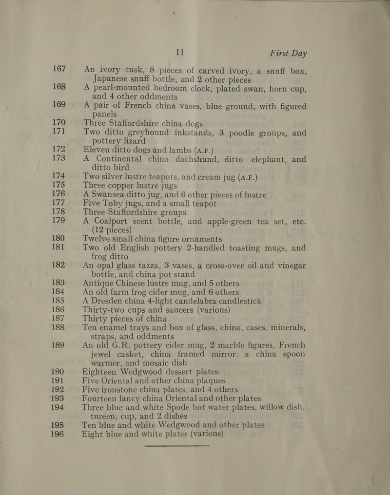167 168 169 170 171 172 173 174 175 176 177 178 179 180 181 182 184 185 186 187 188 189 190 191 192 193 194 195 196 An ivory tusk, 8 pieces of carved ivory, a snuff box, Japanese snuff bottle, and 2 other pieces A pearl-mounted bedroom clock, plated swan, horn cup, A pair of French china vases, blue ground, with figured panels | Three Staffordshire china dogs Two ditto greyhound inkstands, 3 poodle groups, and pottery lizard Eleven ditto dogs and lambs (a.F.) A Continental china dachshund, ditto elephant, and ditto bird Two silver lustre teapots, and cream jug (A.F.) Three copper lustre jugs A Swansea-ditto jug, and 6 other pieces of lustre Five Toby jugs, and a small teapot Three Staffordshire groups A Coalport scent bottle, and apple-green tea set, etc. (12 pieces) Twelve small china figure ornaments Two old English pottery 2-handled toasting mugs, and frog ditto An opal glass tazza, 3 vases, a cross-over oil and vinegar bottle, and china pot stand An old farm frog cider mug, and 6 others A Dresden china 4-light candelabra candlestick Thirty-two cups and saucers (various) Thirty pieces of china Ten enamel trays and box of glass, china, cases, minerals, straps, and oddments An old G.R. pottery cider mug, 2 marble figures, French jewel casket, china framed mirror, a china spoon warmer, and mosaic dish Eighteen Wedgwood dessert plates Five Oriental and other china plaques Five ironstone china plates, and 4 others Fourteen fancy china Oriental and other plates Three blue and white Spode hot water plates, willow dish, tureen, cup, and 2 dishes Ten blue and white Wedgwood and other plates Eight blue and white plates (various) 