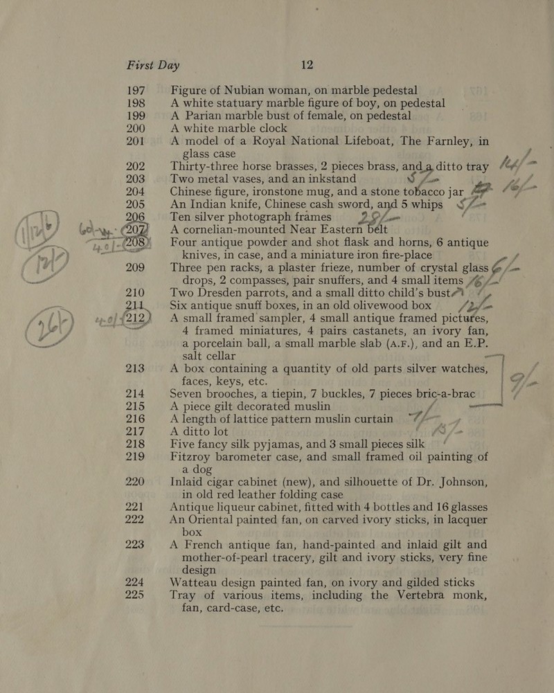 197 Figure of Nubian woman, on marble pedestal 198 A white statuary marble figure of boy, on pedestal 199 A Parian marble bust of female, on pedestal 200 A white marble clock 201 A model of a Royal National Lifeboat, The Farnley, in glass case yy, 202 Thirty-three horse brasses, 2 pieces brass, ane ditto tray he4, 203 Two metal vases, and an inkstand 204 Chinese figure, ironstone mug, and a stone hee j jar tap fe ey 205 An Indian knife, Chinese cash sword, and 5 whips ST ON 206 Ten silver photograph frames Lyf gf a ED A cornelian-mounted Near Eastern bélt ah. (208) Four antique powder and shot flask and horns, 6 antique Ba ores knives, in case, and a miniature iron fire-place (an 209 Three pen racks, a plaster frieze, number of crystal glass 4 - drops, 2 compasses, pair snuffers, and 4 small items f6/- 210 Two Dresden parrots, and a small ditto child’s buste™ 211 Six antique snuff boxes, in an old olivewood box Be a (21 12) A small framed sampler, 4 small antique framed BA ky 4 framed miniatures, 4 pairs castanets, an ivory fan, a porcelain ball, a small marble slab (A.F.), and an E.P. salt cellar “ne 213 A box containing a quantity of old parts silver watched, Seu! faces, keys, etc. | Sf, 214 Seven brooches, a tiepin, 7 buckles, 7 pieces bric- a-brac Bey 215 A piece gilt decorated muslin / ——— 216 A length of lattice pattern muslin curtain 4h. 217 A ditto lot on 218 Five fancy silk pyjamas, and 3 small pieces silk 219 Fitzroy barometer case, and small framed oil painting of a dog 220 Inlaid cigar cabinet (new), and silhouette of Dr. Johnson, in old red leather folding case 221 Antique liqueur cabinet, fitted with 4 bottles and 16 glasses 222 An Oriental painted fan, on carved ivory sticks, in lacquer box 223 A French antique fan, hand-painted and inlaid gilt and mother-of-pearl tracery, gilt and ivory sticks, very fine design 224 Watteau design painted fan, on ivory and gilded sticks 225 Tray of various items, including the Vertebra monk, fan, card-case, etc.