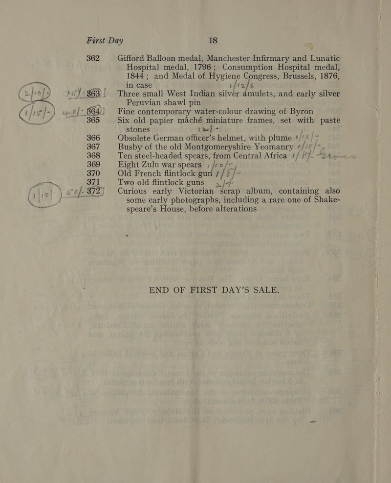 362 Gifford Balloon medal, Manchester Infirmary and Lunatic Hospital medal, 1796; Consumption Hospital medal, 1844 ; and Medal of Hygiene Congress, Brussels, 1876, in case iftase Three small West Indian silver amulets, and early silver Peruvian shawl pin Fine contemporary water-colour drawing of Byron Six old papier maché miniature frames, set with paste stones t a} - Obsolete German officer’s helmet, with plume ‘/ Busby of the old Montgomeryshire Yeomanry // Eight Zulu war spears ; /: 0 /- Ly. Old French flintlock gurl / [8) Two old flintlock guns, J-/: Curious early Victorian “scrap album, containing also some early photographs, including a rare one of Shake- speare’s House, before alterations END OF FIRST DAY’S SALE;