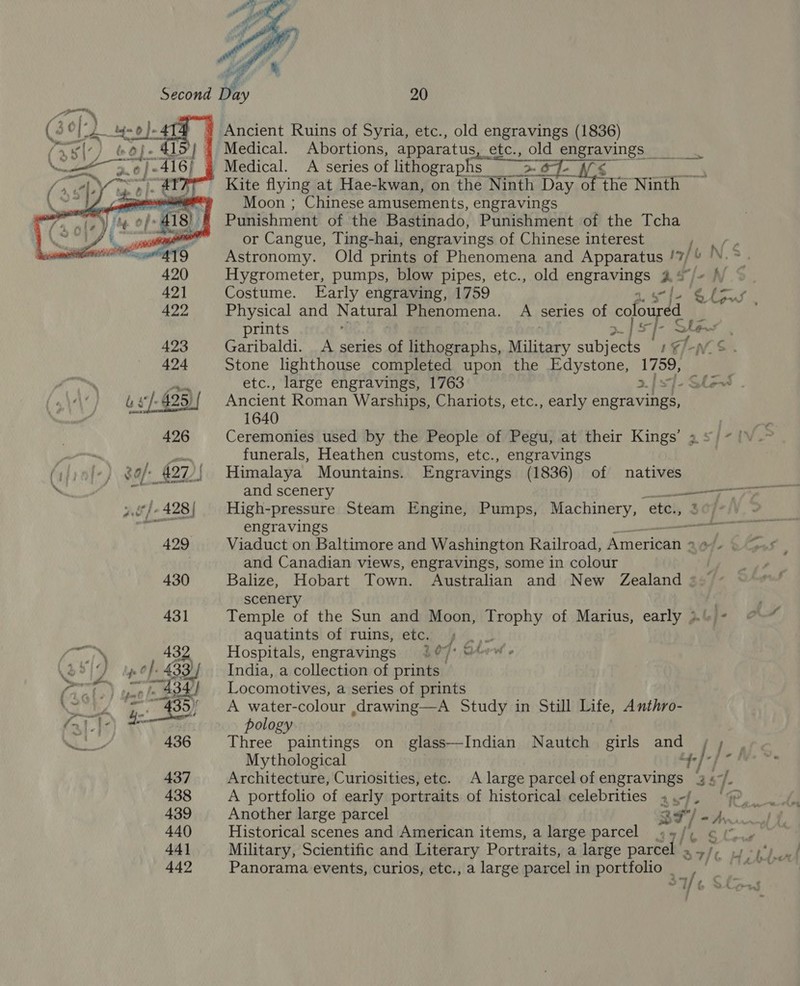  20 Medical. A series of lithographs 7 a mar Kite flying at Hae-kwan, on the Ninth Day o the Ninth Moon ; Chinese amusements, engravings Punishment of the Bastinado, Punishment of the Tcha or Cangue, Ting-hai, engravings of Chinese interest Astronomy. Old prints of Phenomena and Apparatus I3/ y N.S Hygrometer, pumps, blow pipes, etc., old engravings As -N Costume. Early engraving, 1759 wo fe ‘&lt; Sus Physical and Natural Phenomena. A series of coloured j prints 2. | 5]- res Garibaldi. A series of lithographs, vere subjects 1¥/-N¢. Stone lighthouse completed upon the Edystone, 1759, etc., large engravings, 1763 3.js]- Sid Ancient Roman Warships, Chariots, etc., early engravings, 1640 Ceremonies used by the People of Pegu, at their Kings’ 3 5/~ ! funerals, Heathen customs, etc., engravings Himalaya Mountains. Engravings (1836) of natives High-pressure Steam Engine, Pumps, Machinery, ‘ete., engravings - Viaduct on Baltimore and Washington Railroad, Ameraaa’ Rote % and Canadian views, engravings, some in colour Balize, Hobart Town. Australian and New Zealand : scenery . Temple of the Sun and Moon, Trophy of Marius, early 3.» - aquatints of ruins, etc. b «| Hospitals, engravings i07/* Str India, a collection of prints Locomotives, a series of prints A water-colour ,drawing—A Study in Still Life, Anthro- pology Three paintings on glass—Indian Nautch girls and ;, | Mythological wal Bt Architecture, Curiosities, etc. A large parcel ofengravings 3 «7/. A portfolio of early portraits of historical celebrities asf - 'S Historical scenes and American items, a large parcel ved Military, Scientific and Literary Portraits, a large parcel ‘. Panorama events, curios, etc., a large parcel in portfolio __