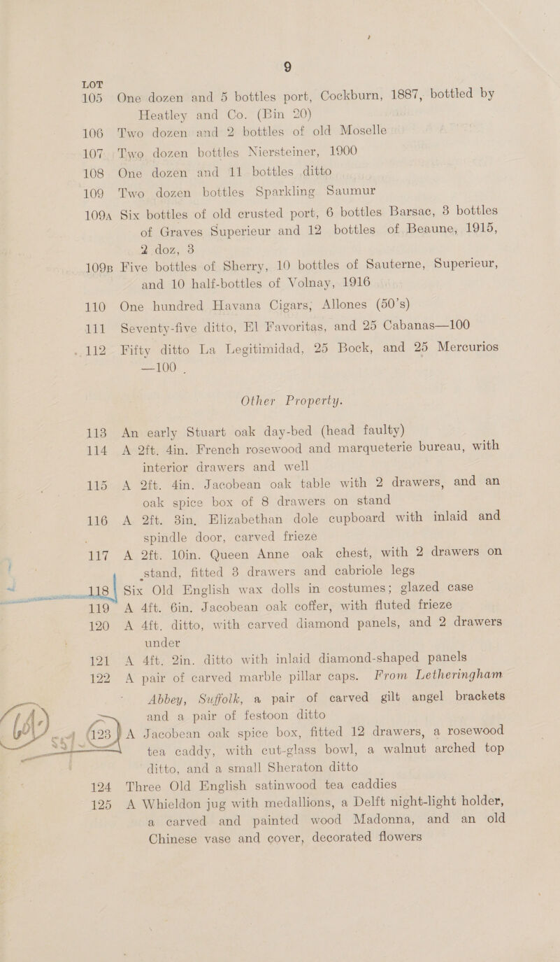 9 LOT 105 One dozen and 5 bottles port, Cockburn, 1887, bottled by Heatley and Co. (Bin 20) 106 Two dozen and 2 bottles of old Moselle 107. Two dozen bottles Niersteiner, 1900 108 One dozen and 11 bottles ditto 109 Two dozen bottles Sparkling Saumur 109a Six bottles of old crusted port, 6 bottles Barsac, 3 bottles of Graves Superieur and 12 bottles of, Beaune, 1915, 202,23 1098 Five bottles of Sherry, 10 bottles of Sauterne, Superieur, and 10 half-bottles of Volnay, 1916 110 One hundred Havana Cigars; Allones (50’s) 111 Seventy-five ditto, El Favoritas, and 25 Cabanas—100 _ 112 Fifty ditto La Legitimidad, 25 Bock, and 25 Mercurios —100 , Other Property. 113 An early Stuart oak day-bed (head faulty) 114 A 2ft. 4in. French rosewood and marqueterie bureau, with interior drawers and well 115 A 2ft. 4in. Jacobean oak table with 2 drawers, and an oak spice box of 8 drawers on stand 116 A 2ft. 3in, Elizabethan dole cupboard with inlaid and . spindle door, carved frieze 117 A 2ft. 10in. Queen Anne oak chest, with 2 drawers on stand, fitted 3 drawers and cabriole legs —_ odmumtt8\ Six Old English wax dolls in costumes; glazed case _ 119 A 4ft. 6in. Jacobean oak coffer, with fluted frieze 120 A 4ft. ditto, with carved diamond panels, and 2 drawers under 121 A 4ft. Qin. ditto with inlaid diamond-shaped panels 122 <A pair of carved marble pillar caps. rom Letheringham Abbey, Suffolk, a pair of carved gilt angel brackets and a pair of festoon ditto tea caddy, with cut-glass bowl, a walnut arched top ditto, and a small Sheraton ditto 124 Three Old English satinwood tea caddies 125 A Whieldon jug with medallions, a Delft night-light holder, a carved and painted wood Madonna, and an old Chinese vase and cover, decorated flowers