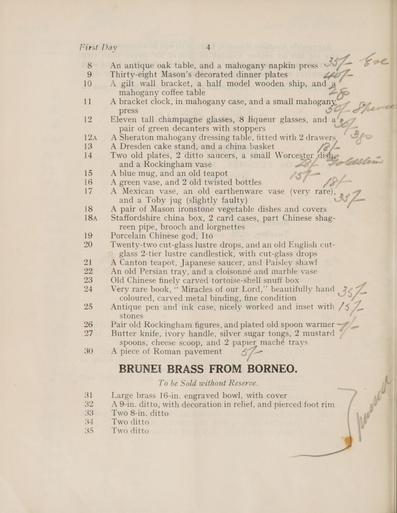  I*trst Dav ! 9 Thirty-eight Mason’s decorated dinner plates ELE 7- | 10 A gilt wall bracket, a half model wooden ship, and a mahogany coffee table s 11 A bracket clock, in mahogany case, and a small mahogany.” Ge | press J of - Shas . 12 Eleven tall champagne glasses, 8 liqueur glasses, and a is pair of green decanters with stoppers a 124 <A Sheraton mahogany dressing table, fitted with 2 drawers / we fr 13 A Dresden cake stand, and a china basket Pp ites 14 Two old plates, 2 ditto saucers, a small Wore fing ~hbde and a Rockingham vase gh fo blew 15 A blue mug, and an old teapot AS - m , 16 A green vase, and 2 old twisted bottles é faelr Ly A Mexican vase, an old earthenware vase (very rare), , , and a Toby jug (slightly faulty) NZ 18 A pair of Mason ironstone vegetable dishes and covers 18A Staffordshire china box, 2 card cases, part Chinese shag- reen pipe, brooch and lorgnettes 1g Porcelain Chinese god, Ito 20 Twenty-two cut-glass lustre drops, and an old English cut- glass 2-tier lustre candlestick, with cut-glass drops Zi) A Canton teapot, Japanese saucer, and Paisley shaw] 22 An old Persian tray, and a cloisonne and marble vase 23 Old Chinese finely carved tortoise-shell snuff box - 24 Very rare book, ‘“‘ Miracles of our Lord,’’ beautifully hand 3S ‘ey coloured, car ved metal binding, fine condition 25 Antique pen and ink case, nicely worked and inset with ‘eg stones 26 Pair old Rockingham figures, and plated old spoon warmer ~ Pia 27 Butter knife, ivory handle, silver sugar tongs, 2 mustard ° spoons, cheese scoop, and 2 papier, maché trays 30 A piece of Roman pavement 37 i BRUNEI BRASS FROM BORNEO. | To be Sold without Reserve. : Ad 31 Large brass 16-in. engraved bowl, with cover ; af) | 32 A 9-in. ditto, with decoration in relief, and pierced foot rim f y 33 Two &amp;-in. ditto fiw 34 Two ditto \ 35 Two ditto | 