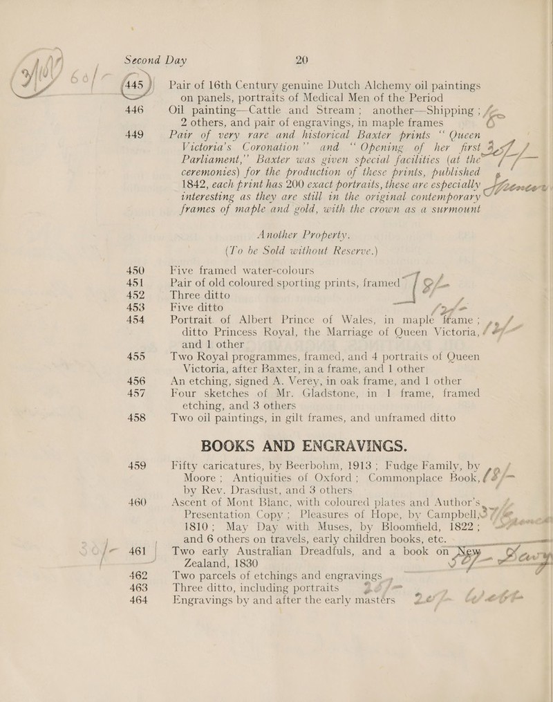 —~ (ey Pair of 16th Century genuine Dutch Alchemy oil paintings on panels, portraits of Medical Men of the Period 446 Oil painting—Cattle and Stream; another—Shipping ; Z-_ 2 others, and pair of engravings, in maple frames ‘te 449 Paw of very rare and Iustorical Baxter prints “ Queen Victoria's Coronation @Na,, Openingn ef her first 405 sty.) Parliament,’ Baxter was given special facilities (at the ceremontes) for the production of these prints, published 1842, each print has 200 exact portraits, these are especially Sinan | interesting as thev are still in the original contemporary ~ frames of maple and gold, with the crown as a surmount (To be Sold without Reserve.) 450 Five framed water-colours 451 Pair of old coloured sporting prints, framed” 1S 452 Three ditto 453 Five ditto fy Sas 454 Portrait. of Albert Prince of Wales, in ae zr ages we ditto Princess Royal, the Marriage of Queen Victoria, ¢ &amp;%— and 1 other 455 Two Royal programmes, framed, and 4 portraits of Queen Victoria, after Baxter, in a frame, and 1 other 456 An etching, signed A. Verey, in oak frame, and 1 other 457 Four sketches of Mr. Gladstone, in 1 frame, framed etching, and 3 others 458 Two oil paintings, in gilt frames, and unframed ditto BOOKS AND ENGRAVINGS. 459 Fifty caricatures, by Beerbohm, 1913; Fudge Family, by ,» . Moore ; Antiquities of Oxford ; Commonplace Book, 08 = by Rev. Drasdust, and 3 others ' 460 Ascent of Mont Blanc, with coloured plates and Author's, | Presentation Copy; Pleasures of Hope, by Campbell, ie ey! 1810; May Day with Muses, by Bloomfield, 1822; “™ ors and 6 others on travels, early children books, etc. - — nine = 461 Two early Australian Dreadfuls, and a book on ‘Zealand, 1830 6 oy a Say 462 Two parcels of etchings and engravings _, 463 Three ditto, including portraits y ayy PRoe 464 Engravings by and oo the early mastérs by ey 