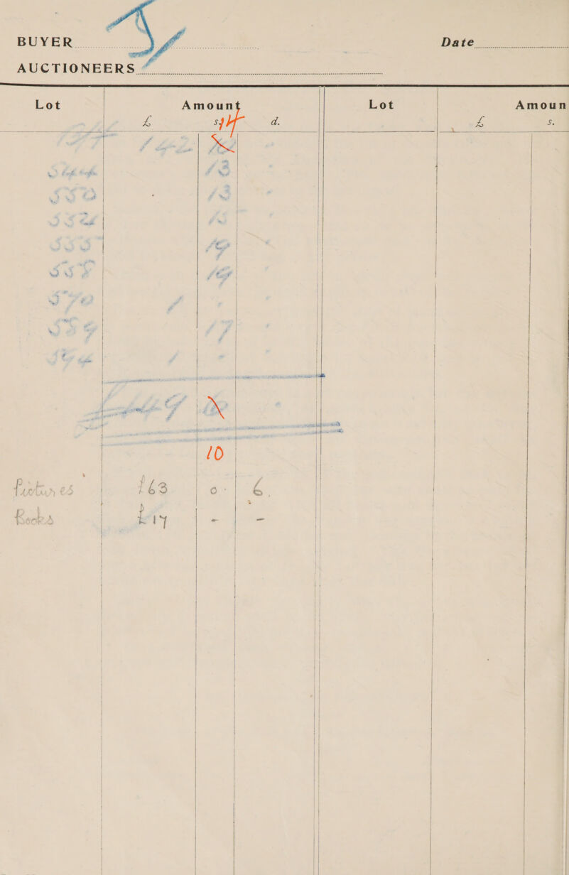 Date... 4 AUCTIONBERSS 6 x tp 8 ae ee                     &lt; _ ———--- 3 o¢ ° E ‘ ee ele el ae ae, he &lt; YQ a ~~ ° | a9 Se ess ee a 0 \ ee ol A ‘ +» &lt;i 4 &gt; re ‘ te, 7.) ? ieee ~O = | Sk ol Fy } : 4 “&gt; ; : “% 1 4 2 J Lot 