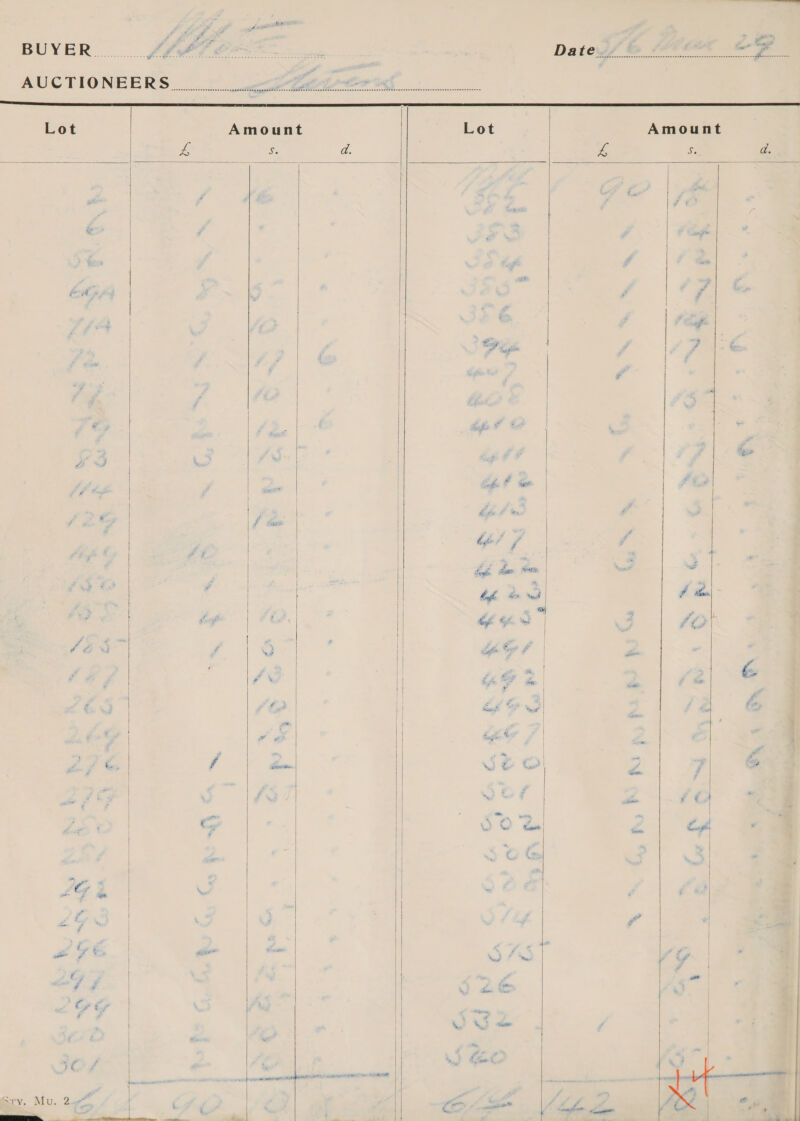   $ * 3 fi og af ae d 2 : 4 “Se - £ t ) if Ew &gt; - é . 1° “ ’ Fadl e , ri 4 ~ “ Pa Sry, Mu. 20% so le    ¥ | | 3 F a | # YF al | } Pars | ; \ g  al  Abrcots   ee, hall            Lot Amount re Ss: d. Z Paeee 4 i” , 7 #7 aS | | z ee . z t # g aye TES j outs , ss | ¥ * ae “ ?, fe { Lig sry F : : ‘ ? % mw # a. ; ; ‘Sar oe. rod H 1M tae TS i, | &lt; P P ; ee 4 # | Che Foe | | fee * | ; ‘ : P ae * # + é. fs Fe al ake Fa # # “ ti a 3 i, r 4 ~ be a = i | +i r I . . = - ¥ # yy | ys tg hed i F ti cigti« oe i we . 7 ee | € sf » | - i. : Fp if K, tie f See eo = . Pat « any tne oS “} wt | - Seapine 4 f. | . | a i 4 &gt; | mm 5 Fi ee ae oe de P. ne ? . os a | | co he, g wits ¥ € | | - Cs ~ I &gt; &gt;, 5 “— | &amp; A » al dine a al i. i a a %y ni &amp; 4&lt;Bo % i -” yi, | _ \ ? f ~” a | ? ap sail | ‘ ? ’ ae | ° Naat r Nw La ra — Pad a ’ fa &amp; ) Wena, 4 Kew bt oe ye ‘7° tne | a? re: je oer  