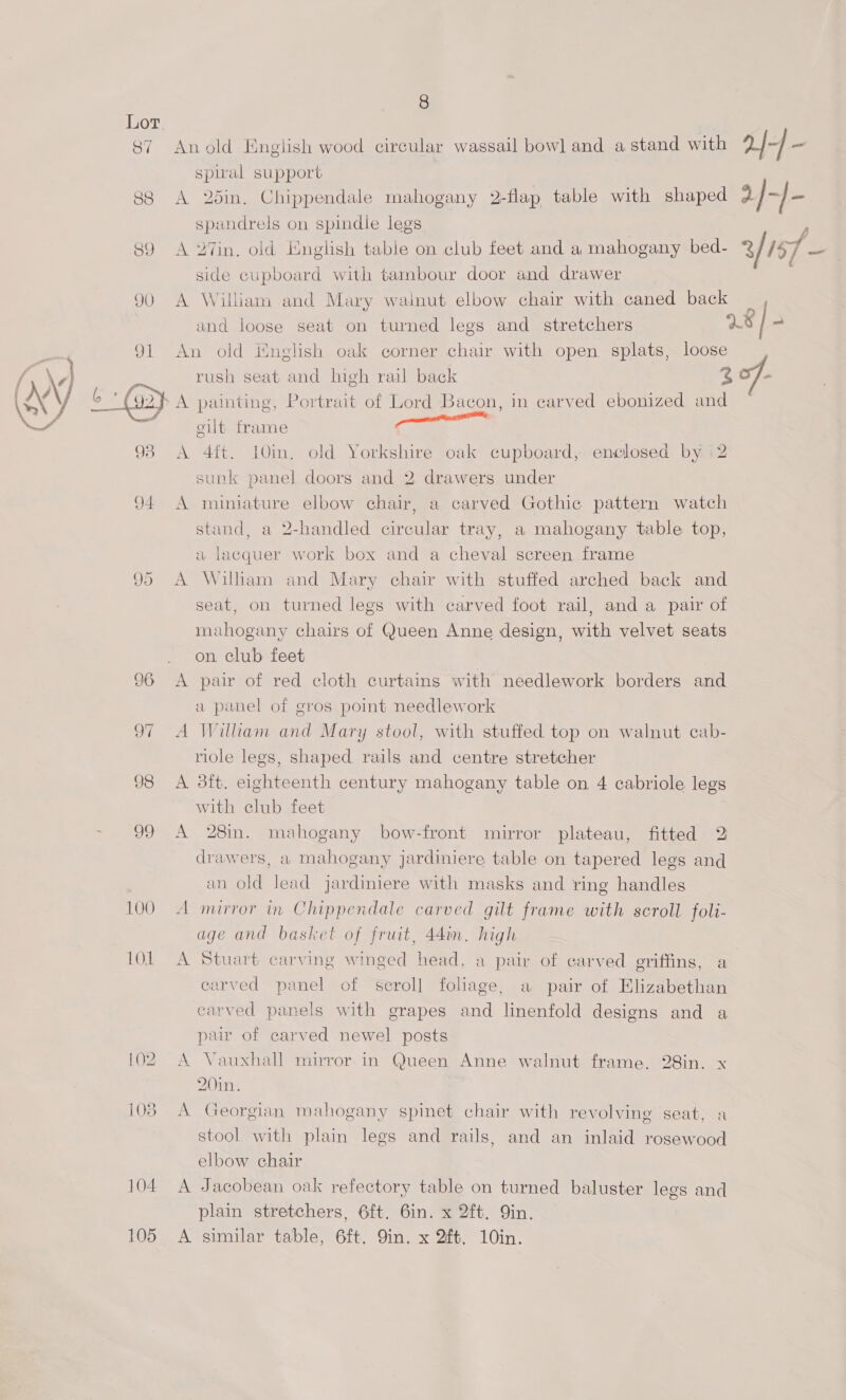 95 104 8 spiral support spandrels on spindle legs A 27in. old Hnglish table on club feet and a mahogany bed- side cupboard with tambour door and drawer A William and Mary wainut elbow chair with caned back and loose seat on turned legs and stretchers 18 An old Hnelish oak corner chair with open splats, loose rush seat and high rail back ‘S A painting, Portrait of Lord Bacon, in carved ebonized and oilt frame A 4ft. 10in. old Yorkshire oak cupboard, enclosed by 2 sunk panel doors and 2 drawers under A miniature elbow chair, a carved Gothic pattern watch stand, a 2-handled circular tray, a mahogany table top, a lacquer work box and a cheval screen frame A Wilham and Mary chair with stuffed arched back and seat, on turned legs with carved foot rail, and a pair of mahogany chairs of Queen Anne design, with velvet seats on club feet A pair of red cloth curtains with needlework borders and a panel of gros point needlework A William and Mary stool, with stuffed top on walnut cab- riole legs, shaped rails and centre stretcher A 3ft. eighteenth century mahogany table on 4 cabriole legs with club feet A 28in. mahogany bow-front mirror plateau, fitted 2 drawers, a mahogany jardiniere table on tapered legs and an old lead jardiniere with masks and ring handles A mirror in Chippendale carved gilt frame with scroll foli- age and basket of fruit, 44in. high A Stuart carving winged head, a pair of carved griffins, a earved panel of scroll foliage, a pair of Elizabethan carved panels with grapes and linenfold designs and a pair of carved newel posts A Vauxhall mirror in Queen Anne walnut frame, 28in. x 20in. A Georgian mahogany spinet chair with revolving seat, a stool with plain legs and rails, and an inlaid rosewood elbow chair A Jacobean oak refectory table on turned baluster legs and plain stretchers, 6ft. 6in. x 2ft. Qin.