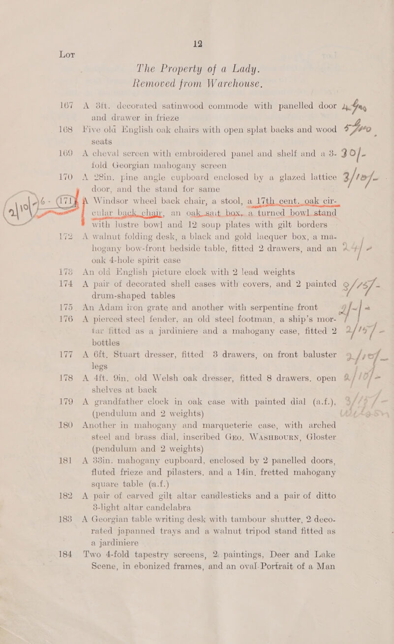  12 The Property of a Lady. Removed from Warehouse. 167 A 8it. decorated satinwood commode with panelled door HGag 168 Five ola English oak chairs with open splat backs and wood i Gyeo seats 169 A cheval sereen with embroidered panel and shelf and a 8- 3 O/- fold Georgian mahogany screen o door, and the stand for same Windsor wheel back chair, a stool, a 17th cent. oak cir- an oak_sait box,..a turned bowl stand with lustre bow] and 12 soup plates with gilt borders cular bagk chair   172 A walnut folding desk, a black and gold lacquer box, a ma- hogany bow-front bedside table, fitted 2 drawers, and an ¢ fp} ” oak 4-hole spirit case / 178 An old English picture clock with 2 lead weights drum-shaped tables 175. An Adam iron grate and another with serpentine front g / ad | wa s R = ~~ 176 A pierced steel fender, an old steel] footman, a ship’s mor- / ; bottles legs shelves at back 179 A grandfather clock in oak case with painted dial (a.f.), (pendulum and 2 weights) 180 Another in mahogany and marqueterie case, with arched steel and brass dial, inscribed Gro. WaAsuBourN, Gloster (pendulum and 2 weights) 181 A 383in. mahogany cupboard, enclosed by 2 panelled doors, fluted frieze and pilasters. and a 14in, fretted mahogany square table (ja.f.) 182. A pair of carved gilt altar candlesticks and a pair of ditto 8-light altar candelabra ; 183 A Georgian table writing desk with tambour shutter, 2 deco- rated japanned trays and a walnut tripod stand fitted as a jardiniere 184 Two 4-fold tapestry screens, 2 paintings, Deer and Lake Scene, in ebonized frames, and an oval. Portrait of a Man