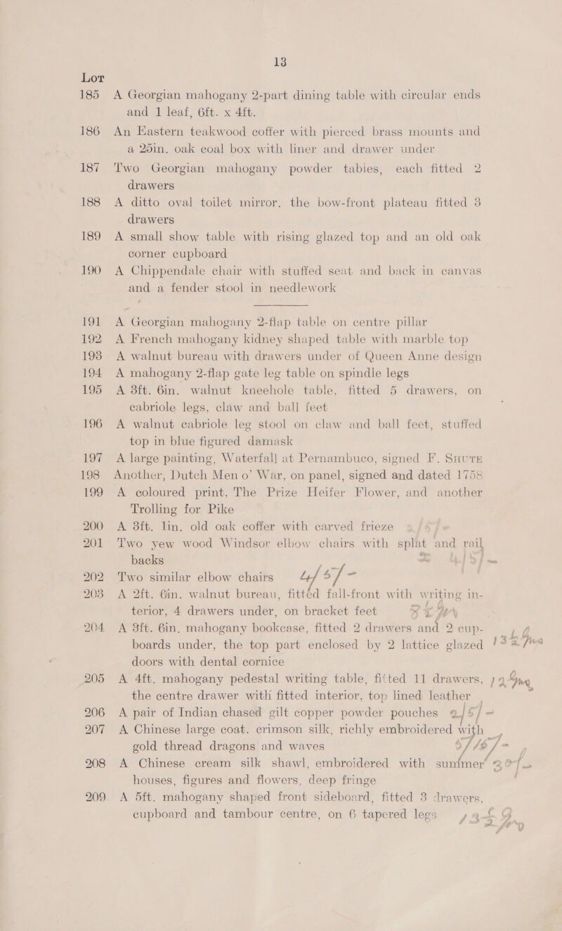A Georgian mahogany 2-part dining table with circular ends and 1 leaf, 6ft. x 4ft. An Eastern teakwood coffer with pierced brass mounts and a 25in. oak coal box with liner and drawer under Two Georgian mahogany powder tabies, each fitted 2 drawers A ditto oval toilet mirror. the bow-front plateau fitted 8 drawers A small show table with rising glazed top and an old oak corner cupboard A Chippendale chair with stuffed seat and back in canvas and a fender stool in needlework A Georgian mahogany 2-flap table on centre pillar A French mahogany kidney shaped table with marble top A walnut bureau with drawers under of Queen Anne design A mahogany 2-flap gate leg table on spindle legs A 8ft. 6in. walnut kneehole table, fitted 5 drawers, on cabriole legs, claw and ball feet A walnut cabriole leg stool on claw and ball feet, stuffed top in blue figured damask A large painting, Waterfal] at Pernambuco, signed F. SuvuvE Another, Dutch Men o’ War, on panel, signed and dated 1758 A coloured print, The Prize Heifer Flower, and another Trolling for Pike A. 8ft. lin. old oak coffer with carved frieze Two yew wood Windsor elbow chairs with splat and ral backs pa Two similar elbow chairs Lt 5 a4 is A 2ft. Gin. walnut bureau, fittéd fall-front with writing in- terior, 4 drawers under, on bracket feet <5 ' A 8ft. 6in, mahogany Peakané. fitted 2 drawers and 2 Beige boards under, the top part enclosed by 2 lattice glazed doors with dental cornice A 4ft. mahogany pedestal writing table, fitted 11 drawers, the centre drawer with fitted interior, top lined aaa | yee 7 ‘f f A Chinese large coat. crimson silk, richly embroidered ee A Chinese cream silk shawl, embroidered with sunimer’ houses, figures and flowers, deep fringe A 5ft. mahogany shaped front sideboard, fitted 3 drawers, cupboard and tambour centre, on 6 tapered lees j €