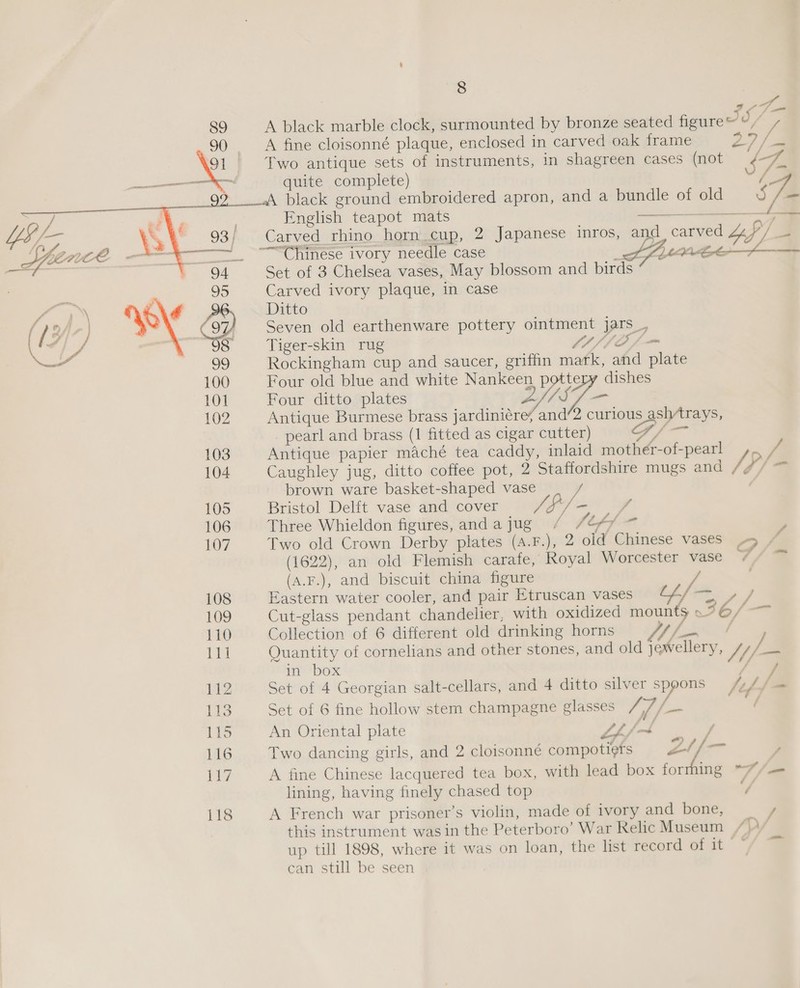  89 90 ” pf A black marble clock, surmounted by bronze seated figure = d/ se A fine cloisonné plaque, enclosed in carved oak frame 27/2 Two antique sets of instruments, in shagreen cases (not SGa quite complete) / English teapot mats Carved rhino horn cup, 2 Japanese inros, and carved y Pp Zz Set of 3 Chelsea vases, May blossom and birds Carved ivory plaque, in case Ditto Seven old earthenware pottery ointment jars _, Tiger-skin rug JL J¢E f= Rockingham cup and saucer, griffin matk, and plate Four old blue and white Nankeen pottery dishes Four ditto plates ¥ 1S Antique Burmese brass jardiniérey and‘ curious ashAtrays, pearl and brass (1 fitted as cigar cutter) of /— Antique papier maché tea caddy, inlaid mother-of-pearl ,.. / Caughley jug, ditto coffee pot, 2 Staffordshire mugs and /¢/ ~ brown ware basket-shaped vase ee | Bristol Delft vase and cover fm YY Three Whieldon figures, anda jug / VA. f/f | Two old Crown Derby plates (a.F.), 2 old Chinese vases +5 if (1622), an old Flemish carafe, Royal Worcester vase 7 Va (A.F.), and biscuit china figure / am f vA Eastern water cooler, and pair Etruscan vases a Ow ff as yo 6/ Cut-glass pendant chandelier, with oxidized moun ) Collection of 6 different old drinking horns SP fi St Quantity of cornelians and other stones, and old jewellery, jt) — in’ box -_ Set of 4 Georgian salt-cellars, and 4 ditto silver sppons fief és Set of 6 fine hollow stem champagne glasses 1] /— An Oriental plate Zhj/~ _ f Two dancing girls, and 2 cloisonné compotiets Lhe A fine Chinese lacquered tea box, with lead box forrhing ~7//— lining, having finely chased top v, A French war prisoner’s violin, made of ivory and bone, a this instrument was in the Peterboro’ War Relic Museum up till 1898, where it was on loan, the list record of it ~ can still be seen