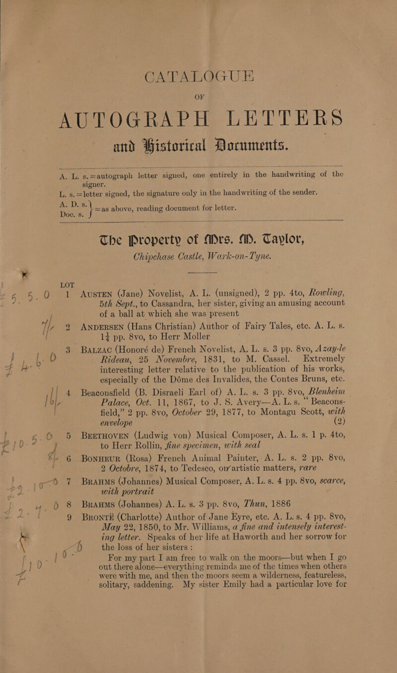  CATALOGUE OF and Aistorical Documents.  signer.  LOT Otel “) 2 p a Fagot: (by, O 5 4 iy 6 —th 7 6 8 9 \ =as above, reading document for letter.  The Property of Mrs. MW, Caylor, Chipchase Castle, Wark-on- Tyne. Austen (Jane) Novelist, A. L. (unsigned), 2 pp. 4to, Rowling, 5th Sept., to Cassandra, her sister, giving an amusing account of a ball at which she was present ANDERSEN (Hans Christian) Author of Fairy Tales, etc. A. L. s. 14 pp. 8vo, to Herr Moller Bauzac (Honoré de) French Novelist, A. L. s. 3 pp. 8vo, Azay-le Rideau, 25 Novembre, 1831, to M. Cassel. Extremely interesting letter relative to the publication of his works, especially of the Déme des Invalides, the Contes Bruns, etc. Beaconsfield (B. Disraeli Earl of) A. L. s. 3 pp. 8vo, Blenheim | Palace, Oct. 11, 1867, to J. S. Avery—A. L.s. “ Beacons- field,” 2 pp. 8vo, October 29, 1877, to Montagu Scott, with envelope (2) BEETHOVEN (Ludwig von) Musical Composer, A. L. s. 1 p. 4to, to Herr Rollin, jine specimen, with seal Bonueur (Rosa) French Animal Painter, A. L. s. 2 pp. 8vo, 2 Octobre, 1874, to Tedesco, or’artistic matters, rare BrAuMs (Johannes) Musical Composer, A. L. s. 4 pp. 8vo, scarce, with portrait . BraumMs (Johannes) A. L. s. 3 pp. 8vo, Thun, 1886 Bronté (Charlotte) Author of Jane Eyre, etc. A. L.s. 4 pp. 8vo, May 22, 1850, to Mr. Williams, a fine and intensely interest- ing letter. Speaks of her life at Haworth and her sorrow for O the loss of her sisters : For my part I am free to walk on the moors—but when I go out there alone—everything reminds me of the times when others were with me, and then the moors seem a wilderness, featureless, solitary, saddening. My sister Emily had a particular love for