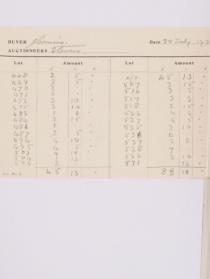    bt  Sey. Mu. 3 ri 5 tee ia) — {A (p Gri. W no» Yall ty        £ AS   