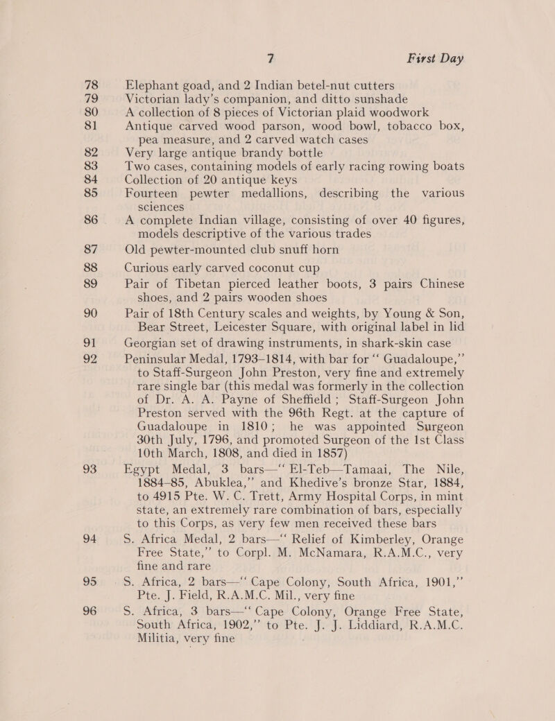 78 ag 80 81 82 83 84 85 87 88 89 90 v1 92 93 94 95 96 z First Day Elephant goad, and 2 Indian betel-nut cutters Victorian lady’s companion, and ditto sunshade A collection of 8 pieces of Victorian plaid woodwork Antique carved wood parson, wood bowl, tobacco box, pea measure, and 2 carved watch cases Very large antique brandy bottle Two cases, containing models of early racing rowing boats Collection of 20 antique keys Fourteen pewter medallions, describing the various sclences A complete Indian village, consisting of over 40 figures, models descriptive of the various trades Old pewter-mounted club snuff horn Curious early carved coconut cup Pair of Tibetan pierced leather boots, 3 pairs Chinese shoes, and 2 pairs wooden shoes Pair of 18th Century scales and weights, by Sistine &amp; Son, Bear Street, Leicester Square, with original label in hd Georgian set of drawing instruments, in shark-skin case Peninsular Medal, 1793-1814, with bar for ‘“‘ Guadaloupe,”’ to Staff-Surgeon John Preston, very fine and extremely rare single bar (this medal was formerly in the collection of Dr. A. A. Payne of Sheffield; Staff-Surgeon John Preston served with the 96th Regt. at the capture of Guadaloupe in 1810; he was appointed Surgeon 30th July, 1796, and promoted Surgeon of the Ist Class 10th March, 1808, and died in 1857) Egypt Medal, 3 bars—“ El-Teb—Tamaai, The Nile, 1884-85, Abuklea,’’ and Khedive’s bronze Star, 1884, to 4915 Pte. W. C. Trett, Army Hospital Corps, in mint state, an extremely rare combination of bars, especially to this Corps, as very few men received these bars S. Africa Medal, 2 bars—‘ Relief of Kimberley, Orange Free State,” to Corpl. M. McNamara, R.A.M.C., very fine and rare Pte. J. Field, R.A.M.C. Mil., very fine ». Africa, 3 bars— Cape Colony, Orange Free State, South Africa, 1902,° toute: ae J. Liddiard, R.A.M.C. Militia, very fine