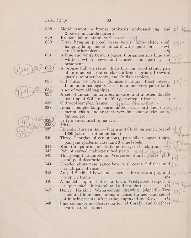 628 629 630 Metal teapot, 4 bronze tankards, embossed jug, and 2 bowls, in candle lantern Bronze idol, on stand, with screen {47 ~ Three hanging pierced brass bowls, table ditto, small hanging lamp, metal tankard with spout, brass bowl, and 2 other pieces (8) A blue and white bowl, 3 plates, 6 ornaments, a blue and __ white bowl, 2 bowls and saucers, and pottery cat {| ~ ornament bb eae A bronze bull on stand, ditto bird on wood stand, pair of antique betel-nut crackers, a bronze group, 10 sword guards, another bronze, and Indian armlets . Old flute, by Potter, Johnson’s»Court, Fleet Street, | 4 London, in mahogany case, and a fine ivory paper knife A set of very old bagpipes A set of Indian miniatures, in case, and another double painting of William and Mary, in cirenlar frame Mtl Old wool sampler, framed j }>.| \. Gyprdy > Indian temple lamp, surmounted tie bird. and orna-} mental chain, and another, very fine chain of elephants, » figures, etc. Fifty arrows, used by natives Ditto Fine old Russian ikon—Virgin and Child, on panel, period +} ae) Three Georgian silver spoons, pair silver sugar Oue pair jam spades in case, and 3 wine labels | Miniature painting of a lady, on ivory, in black, Bene a1 wf Pair of carved mahogany bed posts Thirty-eight Chamberlain Worcester duntiers Bie ink and gold decoration Dresden china vase, sauce bowl with cover, 2 dishes, outa | small pair of vases An old Sheffield bowl and cover, a ditto cream jug, and a spirit frame (3) A model ship in bottle, a black Wedgwood teapot, a papier maché inkstand, and a ditto blotter (4) mounted huntsmen taking a fence, framed, and set of 4 hunting prints, after same, engraved by Reeve (5) , Fine colour-print—Assassination of Coraly, and 6 others (various), all framed