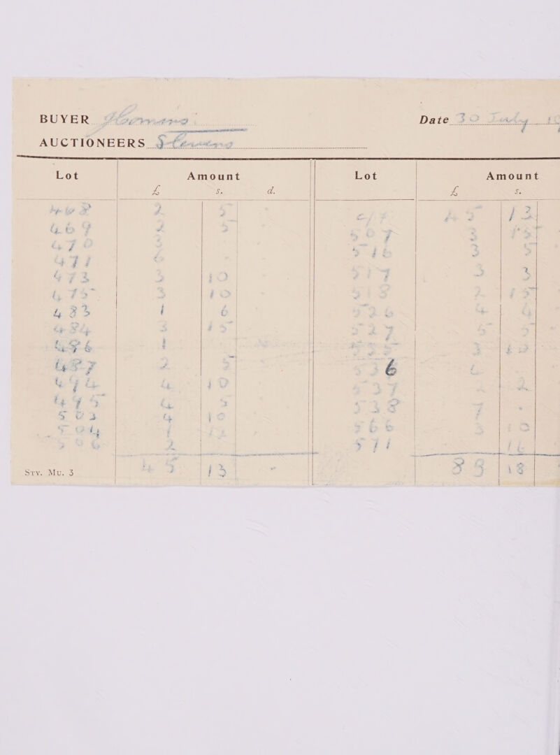 4 Z = “s i 4 F, ‘ 4 i ; if é Ey  Attn,   Rive #% i = FA i      “bey. |      