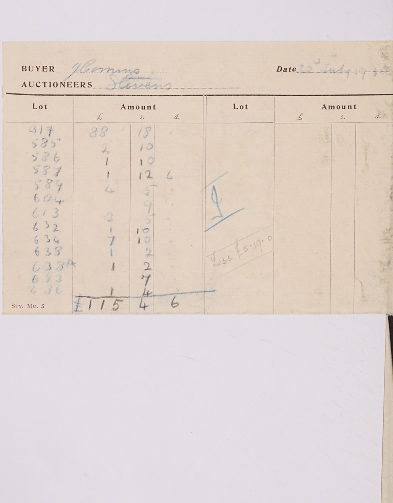 Py aT oan 4 of agg heen ae Mécioste Amount sie Lot Amount Sis   Sys, VDULS    Bue ite,     aria   | |         ¥