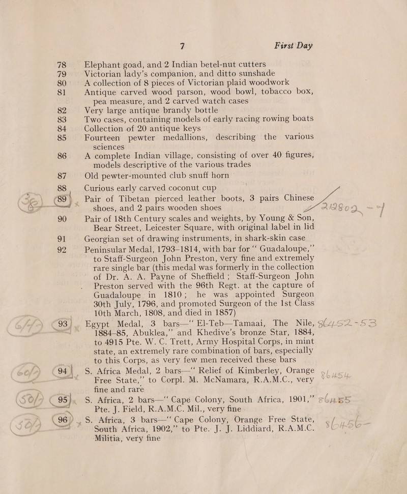 78 93 7 First Day Elephant goad, and 2 Indian betel-nut cutters Victorian lady’s companion, and ditto sunshade A collection of 8 pieces of Victorian plaid woodwork Antique carved wood parson, wood bowl, tobacco box, pea measure, and 2 carved watch cases Very large antique brandy bottle Two cases, containing models of early racing rowing boats Collection of 20 antique keys Fourteen pewter medallions, describing the various sciences A complete Indian village, consisting of over 40 figures, models descriptive of the various trades Old pewter-mounted club snuff horn — Curious early carved coconut cup Pair of Tibetan pierced leather boots, 3 pairs Chinese shoes, and 2 pairs wooden shoes Pair of 18th Century scales and weights, by Young &amp; Sar Bear Street, Leicester Square, with original label in lid Georgian set of drawing instruments, in shark-skin case Peninsular Medal, 1793-1814, with bar for ‘‘ Guadaloupe,’ to Staff-Surgeon John Preston, very fine and extremely rare single bar (this medal was formerly in the collection of Dr. A. A. Payne of Sheffield ; Staff-Surgeon John Preston served with the 96th Reet. at the capture of Guadaloupe in 1810; he was appointed Surgeon 30th July, 1796, and promoted Surgeon of the Ist Class 10th March, 1808, and died in 1857) 1884-85, Abuklea,’’ and Khedive’s bronze Star, 1884, to 4915 Pte. W. C. Trett, Army Hospital Corps, in mint state, an extremely rare combination of bars, especially to this Corps, as very few men received these bars Free State,” to Corpl. M. McNamara, R.A.M.C., very fine and rare Pte. J. Field, R.A.M.C. Mil., very fine : _ S. Africa, 3 bars—‘‘ Cape Colony, Orange Free State, South Africa, 1902,” to' Pte.- J. J. Liddiard, R.A.M.C. ‘Militia, very fine