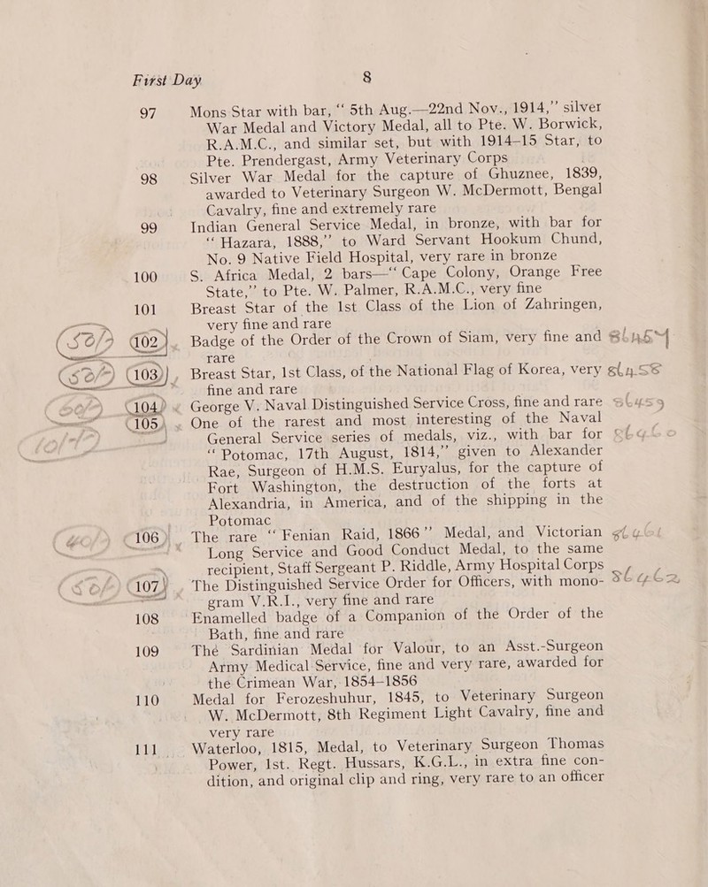 Lol |  110 ye Mons Star with bar, “‘ 5th Aug.—22nd Nov., 1914,” silver War Medal and Victory Medal, all to Pte. W. Borwick, R.A.M.C., and similar set, but with 1914-15 Star theo Pte. Prendergast, Army Veterinary Corps Silver War Medal for the capture of Ghuznee, 1839, awarded to Veterinary Surgeon W. McDermott, Bengal Cavalry, fine and extremely rare Indian General Service Medal, in bronze, with bar for “Hazara, 1888,’ to Ward Servant Hookum Chund, No. 9 Native Field Hospital, very rare in bronze S. Africa Medal, 2 bars—‘‘ Cape Colony, Orange Free State,” to Pte. W. Palmer, R.A.M.C., very fine Breast Star of the Ist Class of the Lion of Zahringen, very fine and rare rare : fine and rare . “ Potomac, 17th August, 1814,” given to Alexander Rae, Surgeon of H.M.S. Euryalus, for the capture of Fort Washington, the destruction of the forts at Alexandria, in America, and of the shipping in the Potomac | Long Service and Good Conduct Medal, to the same recipient, Staff Sergeant P. Riddle, Army Hospital Corps The Distinguished Service Order for Officers, with mono- eram V.R.I., very fine and rare Enamelled badge of a Companion of the Order of the Bath, fine. and rare The Sardinian Medal for Valour, to an Asst.-Surgeon Army Medical-Service, fine and very rare, awarded for the Crimean War, 1854-1856 Medal for Ferozeshuhur, 1845, to Veterinary Surgeon W. McDermott, 8th Regiment Light Cavalry, fine and very rare Waterloo, 1815, Medal, to Veterinary Surgeon Thomas Power, Ist. Regt. Hussars, K.G.L., in extra fine con- dition, and original clip and ring, very rare to an officer