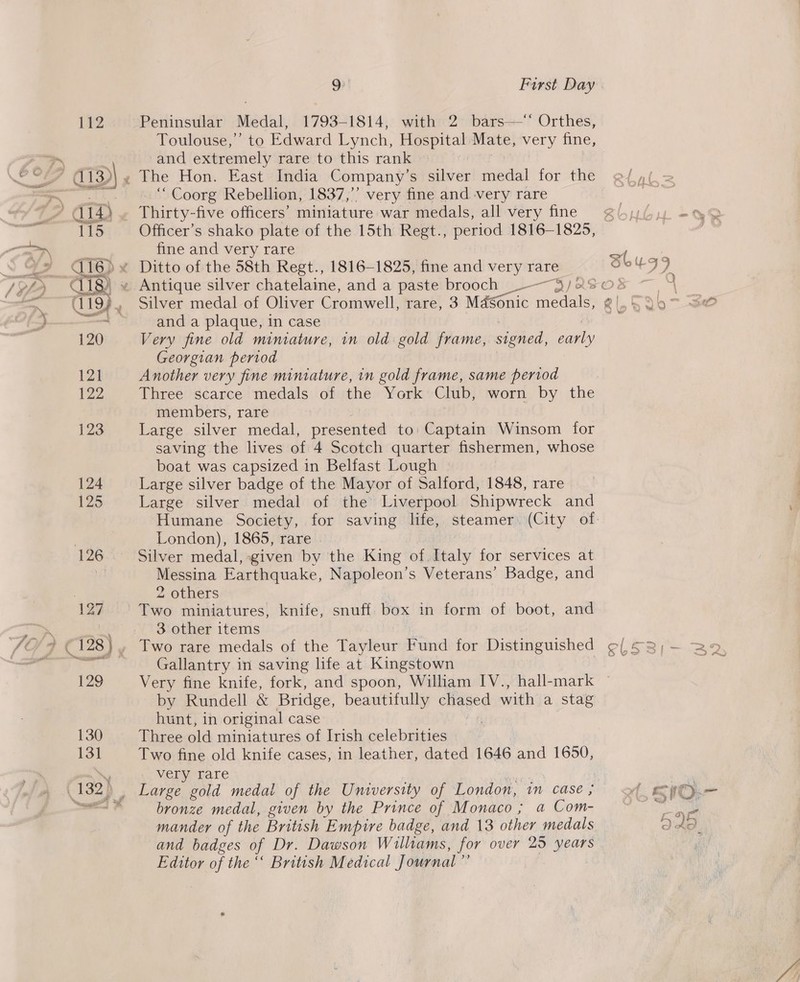 wa Peninsular Medal, 1793-1814, with 2 bars—‘* Orthes, Toulouse,’ to Edward Lynch, Hospital Mate, very fine, and extremely rare to this rank “Coorg Rebellion, 1837,’’ very fine and very rare Thirty-five officers’ miniature war medals, all very fine fine and very rare Silver medal of Oliver Cromwell, rare, 3 Masonic medals, and a plaque, in case Very fine old miniature, in old gold frame, signed, oy Georgian period Another very fine miniature, in gold frame, same period Three scarce medals of the York Club, worn by the members, rare Large silver medal, presented to: Captain Winsom for saving the lives of 4 Scotch quarter fishermen, whose boat was capsized in Belfast Lough Large silver badge of the Mayor of Salford, 1848, rare Large silver medal of the Liverpool Shipwreck and London), 1865, rare . Silver medal, given by the King of Italy for services at Messina Earthquake, Napoleon’s Veterans’ Badge, and 2 others Two miniatures, knife, snuff. box in form of boot, and 3 other items Gallantry in saving life at Kingstown by Rundell &amp; Bridge, beautifully chased with a stag hunt, in original case Three old miniatures of Irish celebrities Two fine old knife cases, in leather, dated 1646 and 1650, very rare bronze medal, given by the Prince of Monaco; a Com- mander of the British Empire badge, and 13 other medals and badges of Dr. Dawson Williams, for over 25 years Editor of the “‘ British Medical Journal ws 