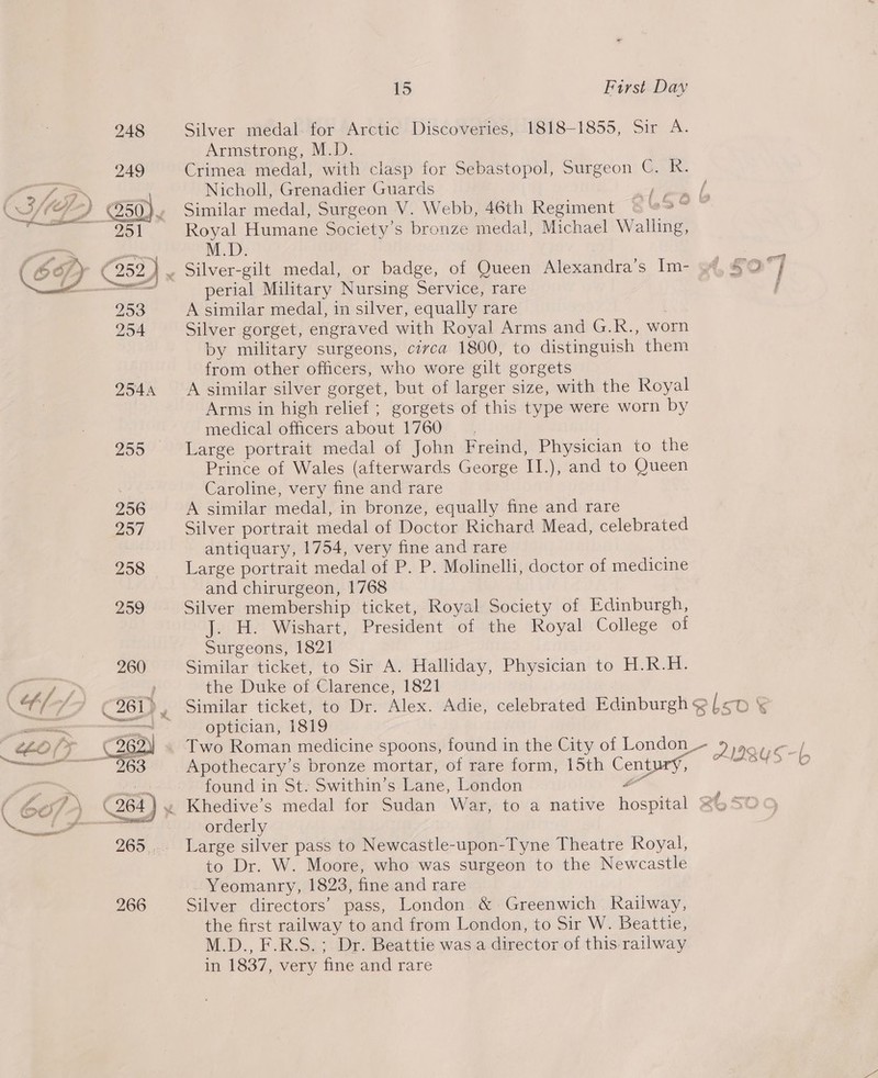 248 Silver medal. for Arctic Discoveries, 1818-1855, Sir A. Armstrong, M.D. Crimea medal, with clasp for Sebastopol, Surgeon C. KR. Nicholl, Grenadier Guards Similar medal, Surgeon V. Webb, 46th Regiment Royal Humane Society’s bronze medal, Michael Walling M.D. , Silver-gilt medal, or badge, of Queen Alexandra’s Im- 54, 8 | perial Military Nursing Service, rare i A similar medal, in silver, equally rare | Silver gorget, engraved with Royal Arms and G.R., worn by military surgeons, civca 1800, to distinguish them from other officers, who wore gilt gorgets 9544 A similar silver gorget, but of larger size, with the Royal Arms in high relief ; gorgets of this type were worn by medical officers about 1760 250 Large portrait medal of John Freind, Physician to the Prince of Wales (afterwards George II.), and to Queen ; Caroline, very fine and rare | 256 A similar medal, in bronze, equally fine and rare 257 Silver portrait medal of Doctor Richard Mead, celebrated antiquary, 1754, very fine and rare 258 Large portrait medal of P. P. Molinelli, doctor of medicine and chirurgeon, 1768 259 Silver membership ticket, Royal Society of Edinburgh, J. H. Wishart, President of the Royal College of Surgeons, 1821 | 260 Similar ticket, to Sir A. Halliday, Physician to H.R.H. (esl y the Duke of Clarence, 1821 SUTF?7 (261), Similar ticket, to Dr. Alex. Adie, celebrated Edinburgh @L<b &amp; en oe optician, 1819 ; Leo /y (352) Two Roman medicine spoons, found in the City of London_~ 9, 9246-[ a  a G8 Apothecary’s bronze mortar, of rare form, 15th Century, o D> whale found in St. Swithin’s Lane, London i. ( 6074 (264 } » Khedive’s medal for Sudan War, to a native hospital 2 SO ee gemma orderly 265... Large silver pass to Newcastle-upon-Tyne Theatre Royal, to Dr. W. Moore, who was surgeon to the Newcastle Yeomanry, 1823, fine and rare 266 Silver directors’ pass, London &amp; Greenwich Railway, the first railway to and from London, to Sir W. Beattie, M.D., F.R.S.; Dr. Beattie was a director of this railway in 1837, very fine and rare