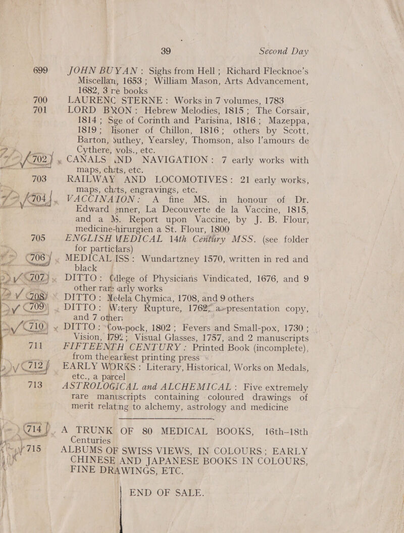 699 JOHN BUYAN : Sighs from Hell; Richard Flecknoe’s Miscellan, 1653 ; William Mason, Arts Advancement, 1682, 3 re books 700 LAURENC STERNE: Works in 7 volumes, 1783 701 LORD BRON: Hebrew Melodies, 1815; The Corsair, 1814; Sge of Corinth and Parisina, 1816; Mazeppa, 1819; Hsoner of Chillon, 1816; others by Scott, Barton, Suthey, Yearsley, Thomson, also l’amours de PO pk Cythere, vols., etc. fog! 2K D2] . CANALS \ND NAVIGATION: 7 early works with ————- - “maps, chifs, ete. | 703 RAILWAY AND LOCOMOTIVES: 21 early works, o&gt; eae maps, chrts, engravings, etc. PARI, VACCINATION: A fine MS. in honour. of Dr. +e Edward anner, La Decouverte de la Vaccine, 1815, and a Ms. Report upon Vaccine, by J. B. Flour, medicine-hirurgien a St. Flour, 1800 705 ENGLISH VEDICAL 14th Century MSS. (see folder for particlars) 3 MEDICAL ISS: Wundartzney 1570, written in red and black | DITTO: (Cdlege of Physicians Vindicated, 1676, and 9 other rare «arly works DITTO: Melela Chymica, 1708, and 9 others . DITTO: Wetery Rupture, 1762; a»presentation copy, and 7 other; , DITTO: poreeck 1802 ; Fevers and Small-pox, 1730; Vision, 1792; Visual Glasses, 1757, and 2 manuscripts FIFTEENTH CENTURY : Printed Book (incomplete) from the earliest printing press - EARLY WORKS: Literary, Historical, Works on Medals, etc., a parcel ASTROLOGICAL and ALCHEMICAL : Five extremely Tare manuscripts containing coloured drawings of merit relatng to alchemy, astrology and medicine 5 A TRUNK OF 80 MEDICAL BOOKS, 16th—18th Centuries . ALBUMS OF SWISS VIEWS, IN COLOURS; EARLY CHINESE AND JAPANESE BOOKS IN COLOURS, FINE DRAWINGS, ETC.  END OF SALE.