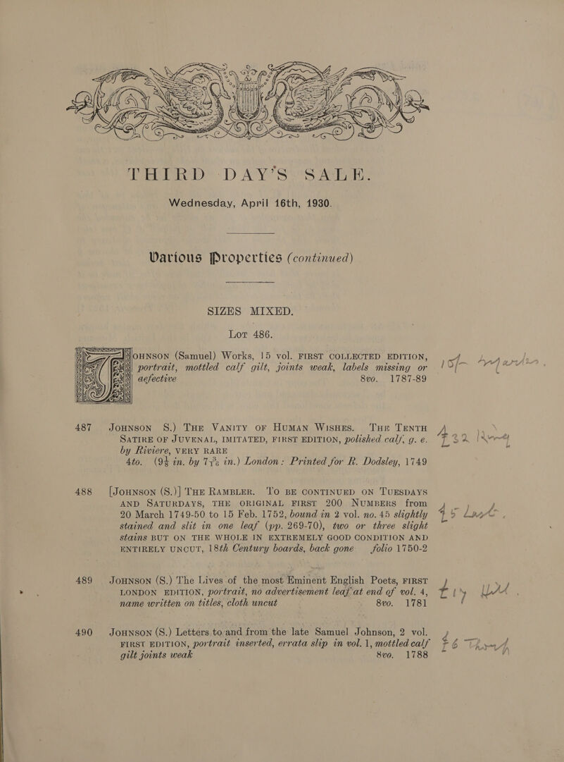  Various Properties (continued) SIZES MIXED. Lot 486. =IioHNSON (Samuel) Works, 15 vol. FIRST COLLECTED EDITION, {| portratt, mottled calf gilt, joints weak, labels missing or aefective 8v0. 1787-89   487 Jounson S.) THe VANity oF Human WisHES. THE TENTH SATIRE OF JUVENAL, IMITATED, FIRST EDITION, polished calf, g. e. by Riviere, VERY RARE 4to. (94 in. by 73°3 in.) London: Printed for R. Dodsley, 1749 488 [Jounson (S.)] THE RAMBLER. TO BE CONTINUED ON TUESDAYS AND SATURDAYS, THE ORIGINAL FIRST 200 NwtuMmBErRsS from 20 March 1749-50 to 15 Feb. 1752, bound in 2 vol. no. 45 slightly stained and slit in one leaf (pp. 269-70), two or three slight stains BUT ON THE WHOLE IN EXTREMELY GOOD CONDITION AND ENTIRELY UNCUT, 18th Century boards, back gone folio 1750-2 489 — Jounson (S.) The Lives of the most Eminent English Poets, FIRST LONDON EDITION, portrait, no advertisement leaf at end of vol. 4, name written on titles, cloth uncut 8vo. 1781 FIRST EDITION, portrait inserted, errata slip in vol. 1, mottled calf gilt joints weak 8vo. 1788 pat &amp;. : “ey