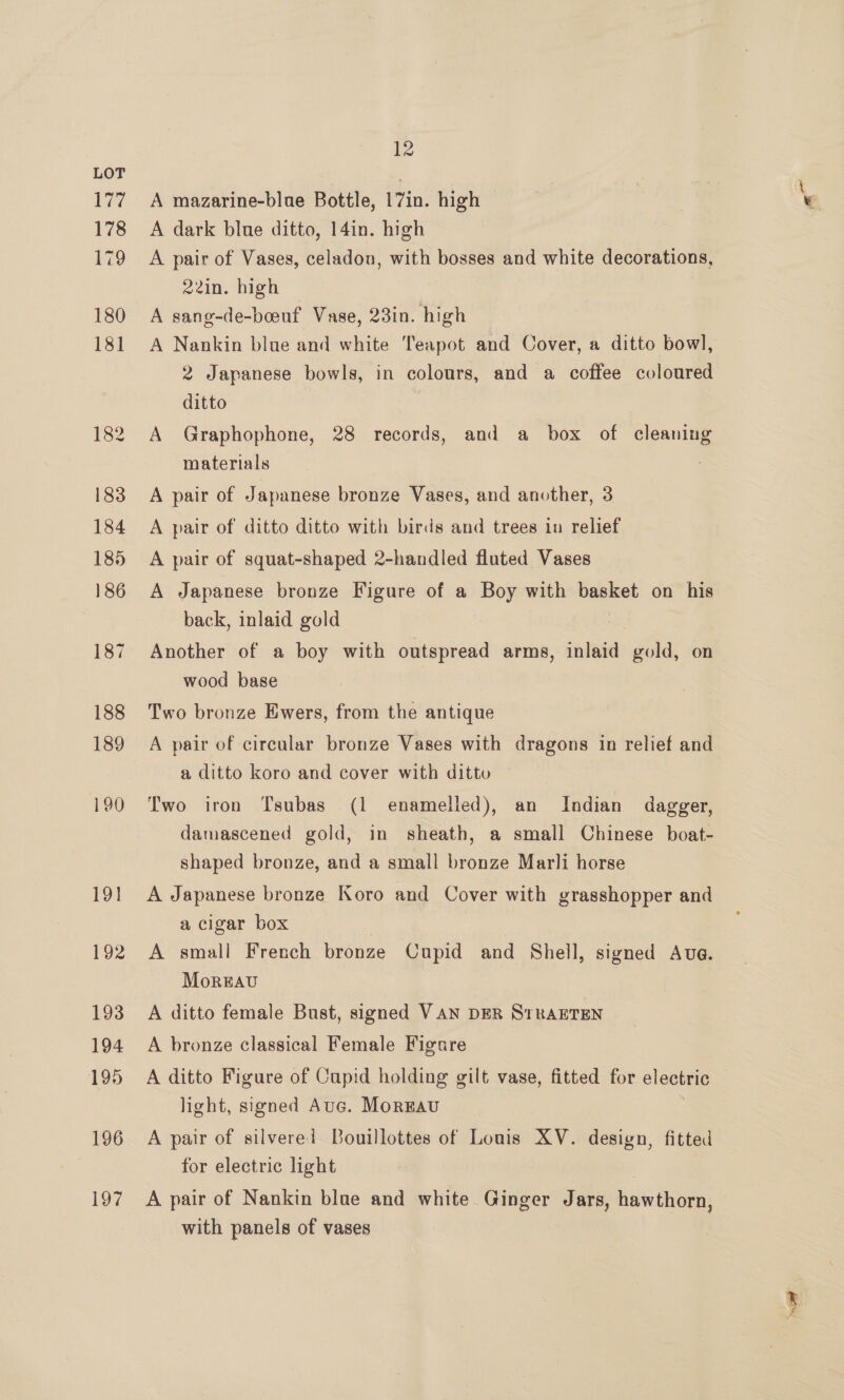 190 19} 192 193 194 195 196 197 12 A mazarine-blue Bottle, 17in. high A dark blue ditto, 14in. high A pair of Vases, celadon, with bosses and white decorations, 22in. high A sang-de-beeuf Vase, 23in. high A Nankin blue and white Teapot and Cover, a ditto bowl, 2 Japanese bowls, in colours, and a coffee coloured ditto A Graphophone, 28 records, and a box of cleaning materials A pair of Japanese bronze Vases, and another, 3 A pair of ditto ditto with birds and trees iu relief A pair of squat-shaped 2-handled fluted Vases A Japanese bronze Figure of a Boy with basket on his back, inlaid gold Another of a boy with outspread arms, inlaid gold, on wood base Two bronze Ewers, from the antique A pair of circular bronze Vases with dragons in relief and a ditto koro and cover with ditto Two iron Tsubas (1 enamelled), an Indian dagger, damascened gold, in sheath, a small Chinese boat- shaped bronze, and a small bronze Marli horse A Japanese bronze Koro and Cover with grasshopper and a cigar box | A small French bronze Cupid and Shell, signed Ava. Moreau A ditto female Bust, signed VAN DER STRAETEN A bronze classical Female Figure A ditto Figure of Cupid holding gilt vase, fitted for electric light, signed Aug. Mormau : A pair of silvere Bouillottes of Louis XV. design, fitted for electric light A pair of Nankin blue and white Ginger Jars, hawthorn, with panels of vases